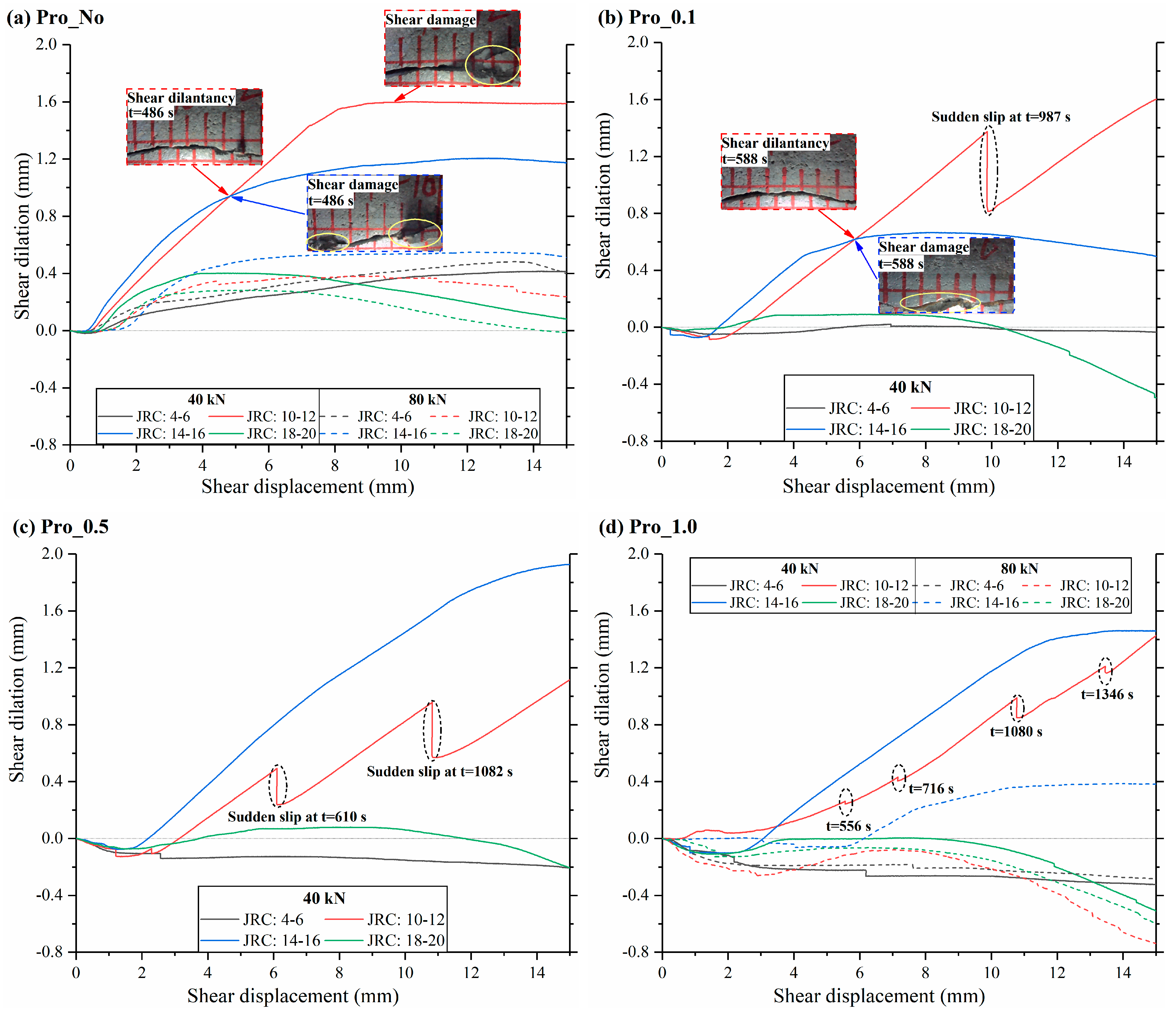 Energies 17 00956 g008