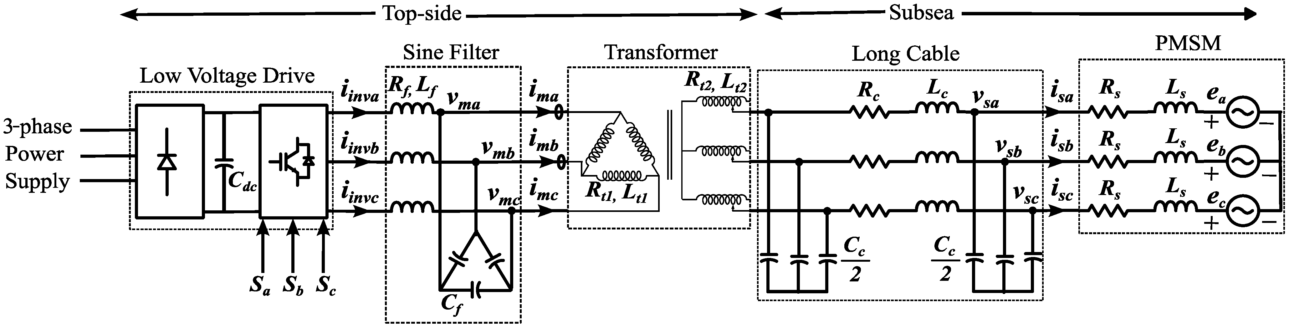 Energies 17 00957 g001