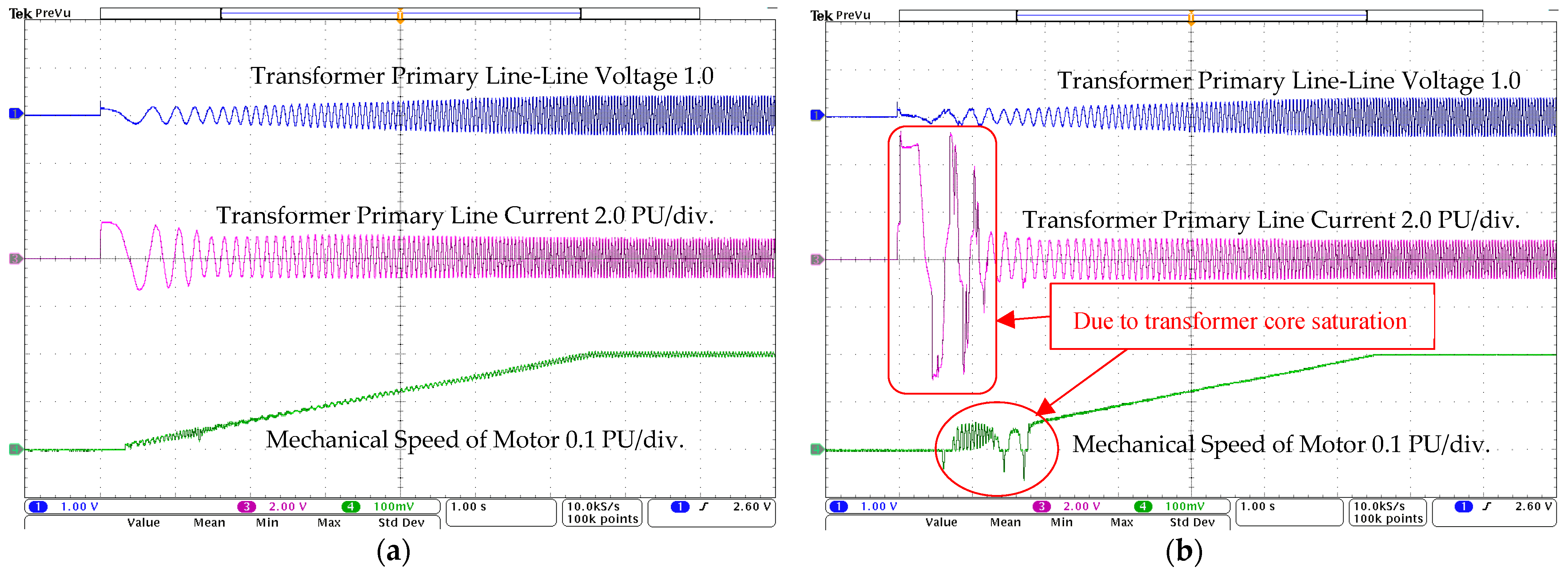 Energies 17 00957 g003