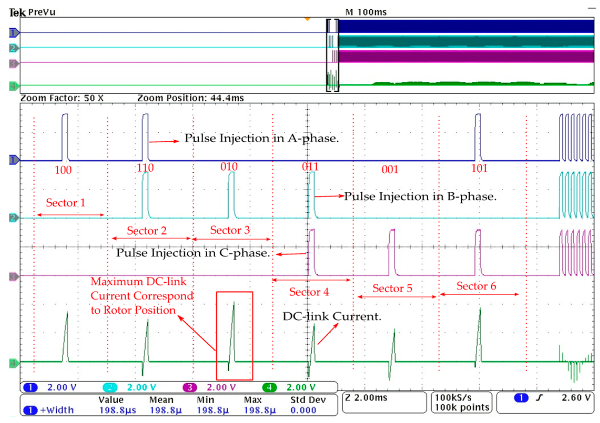 Energies 17 00957 g011