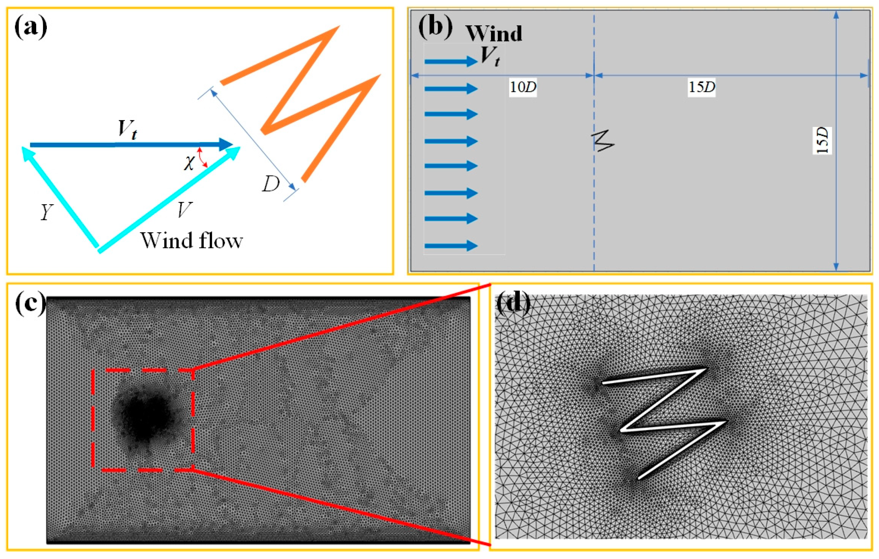 Energies 17 00958 g002