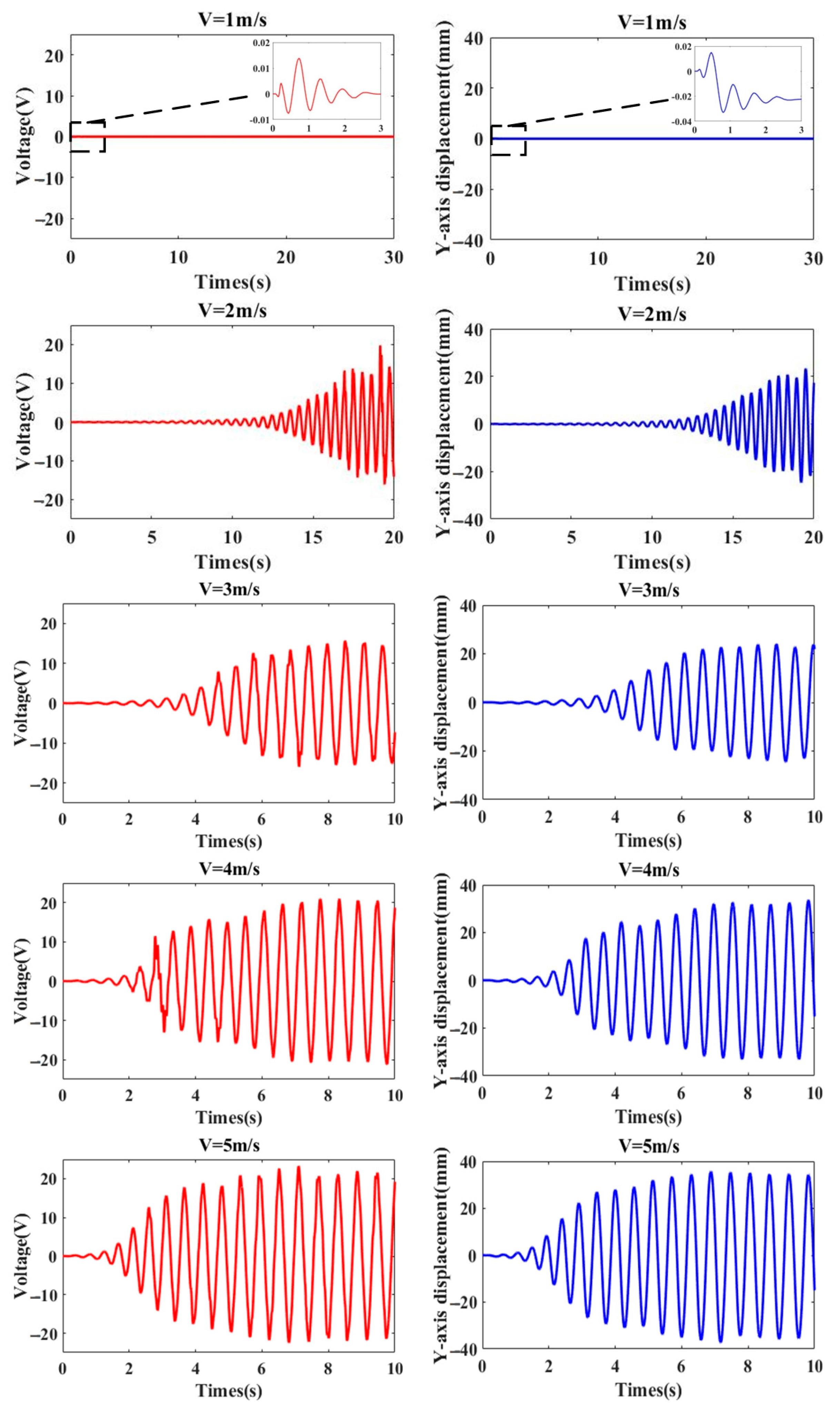 Energies 17 00958 g008