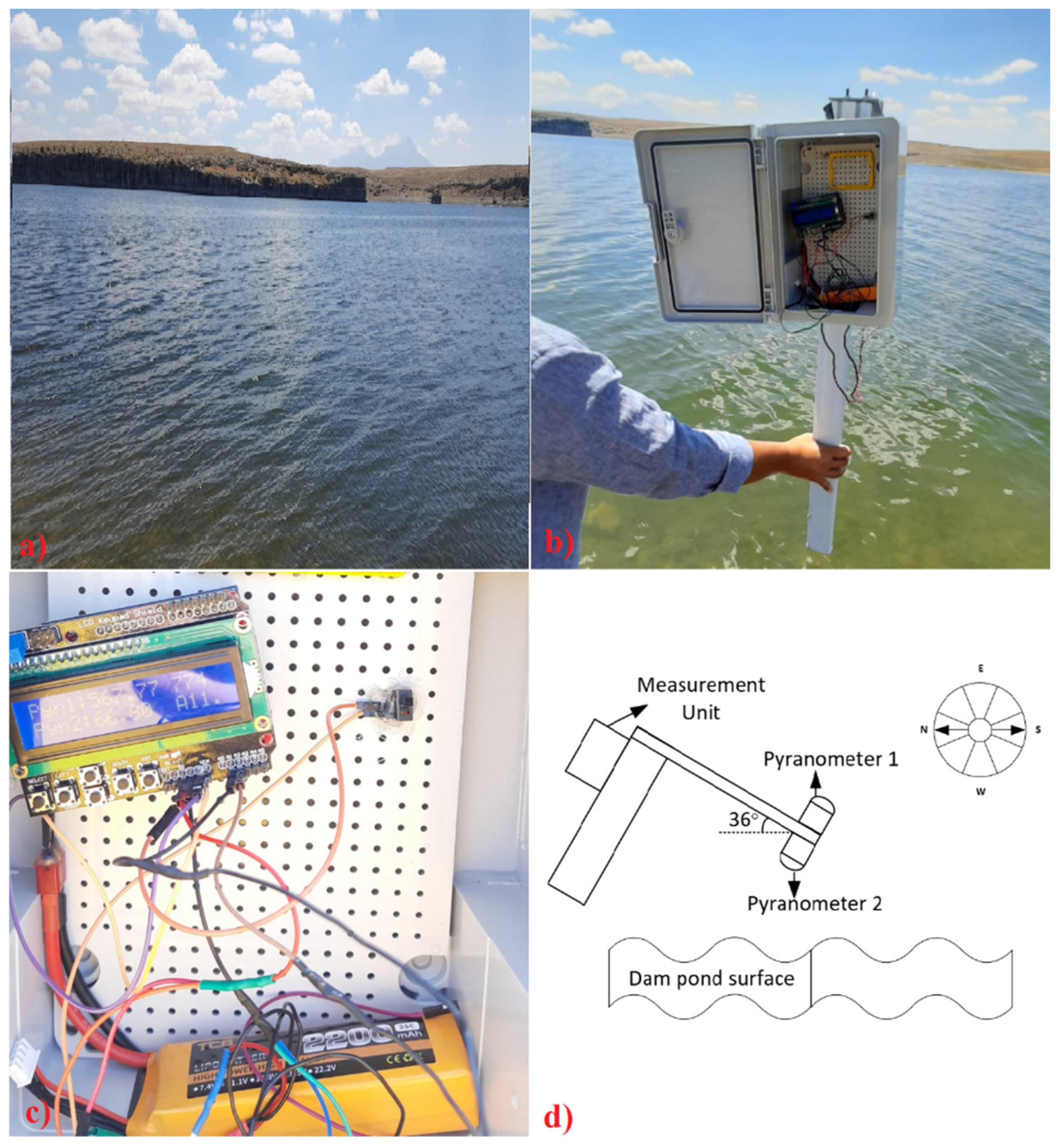 Energies 17 00959 g006