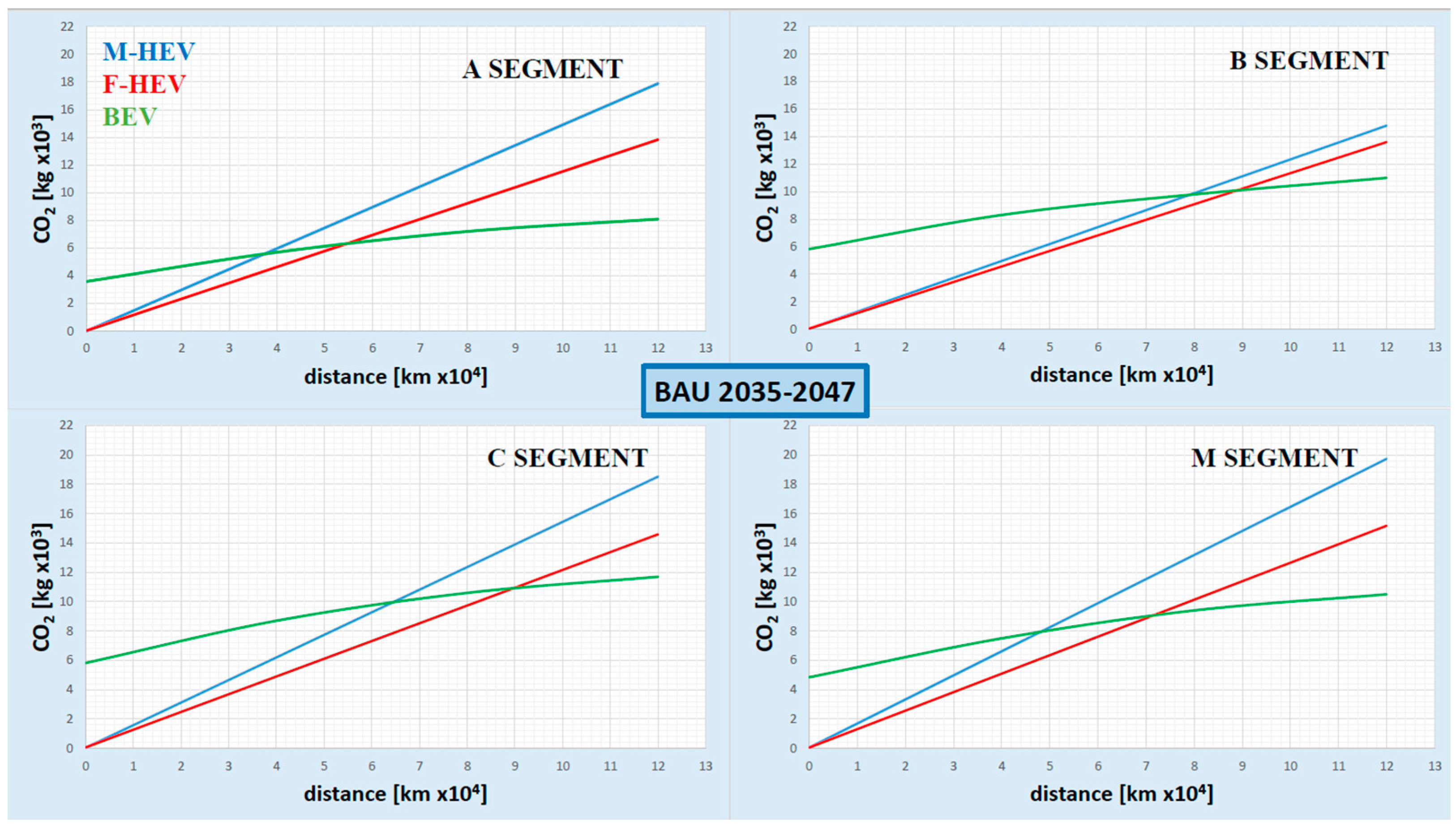 Energies 17 00961 g002