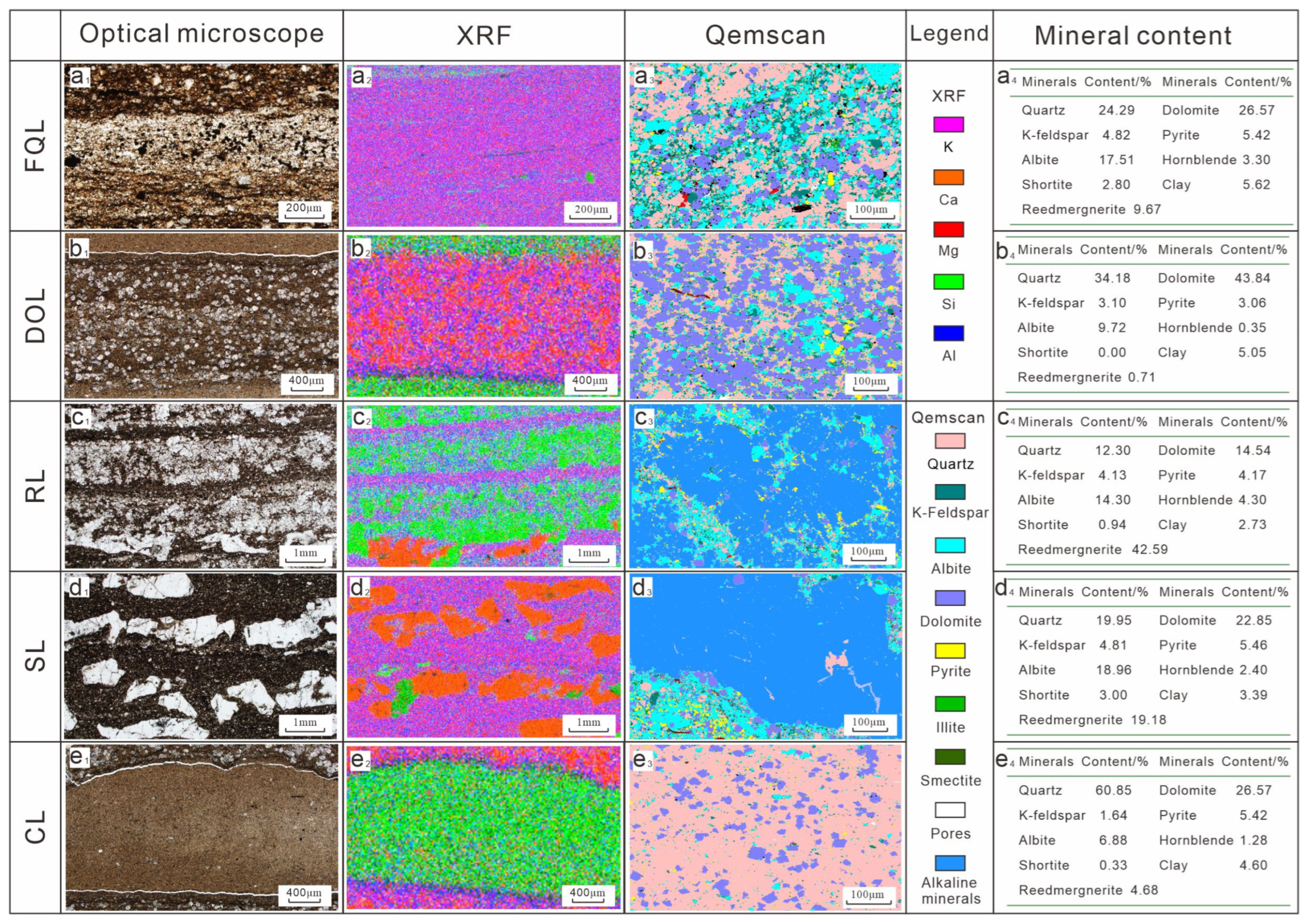 Energies 17 00962 g003