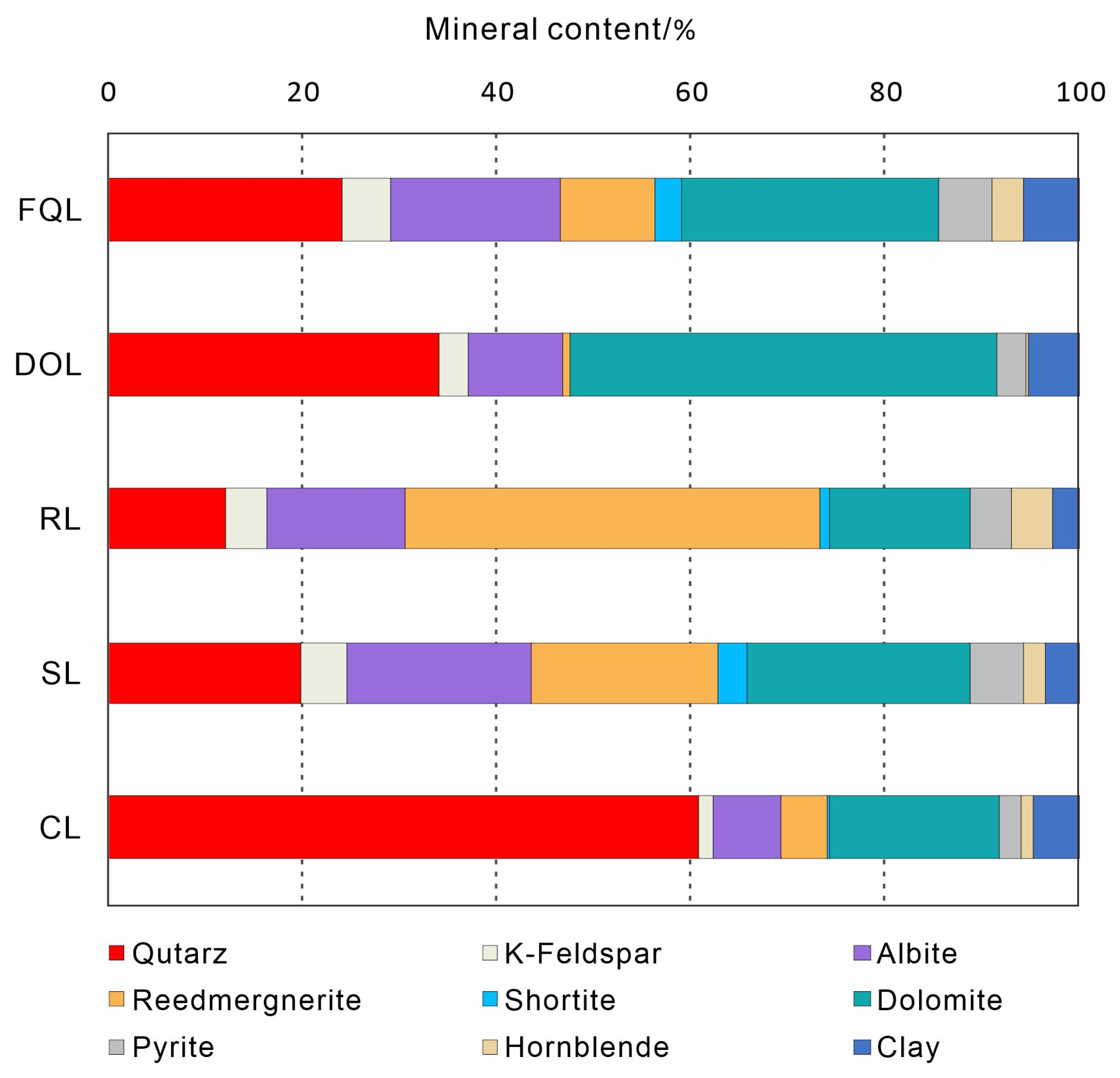 Energies 17 00962 g004