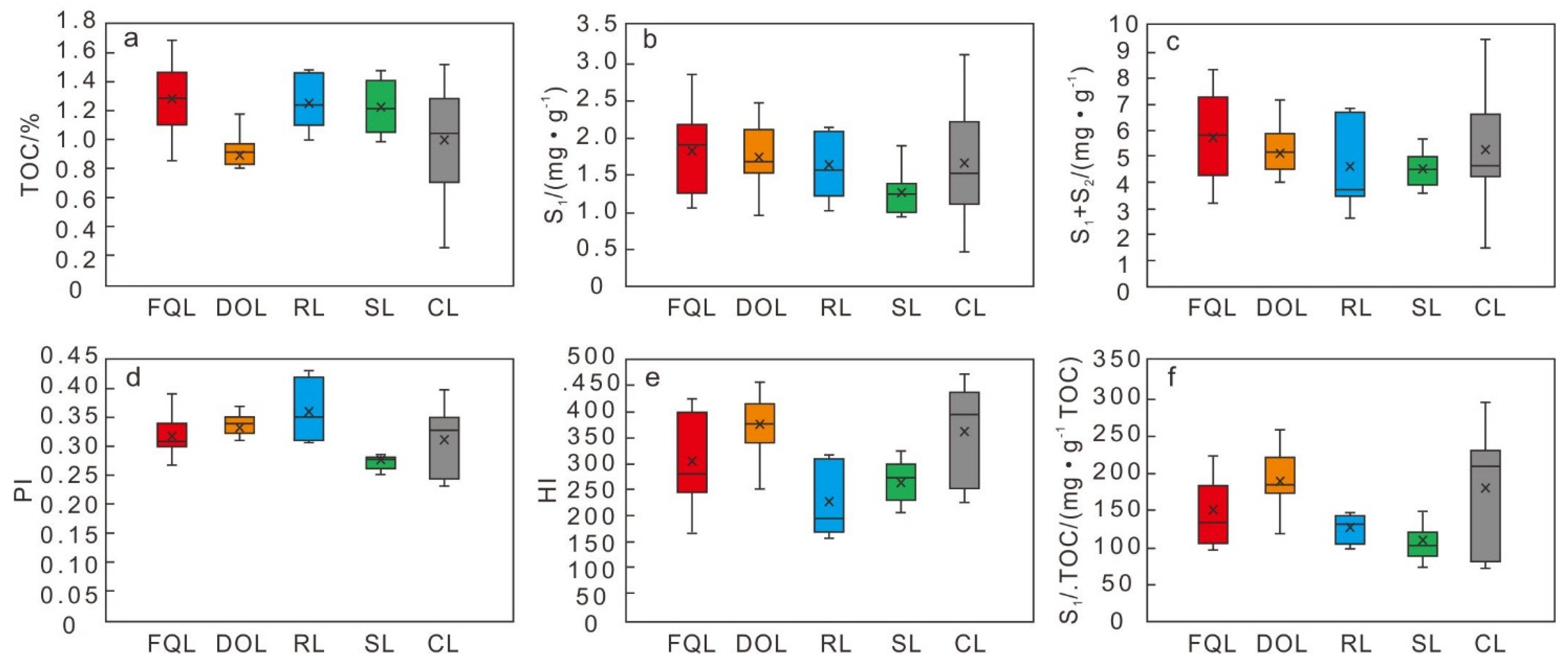 Energies 17 00962 g005