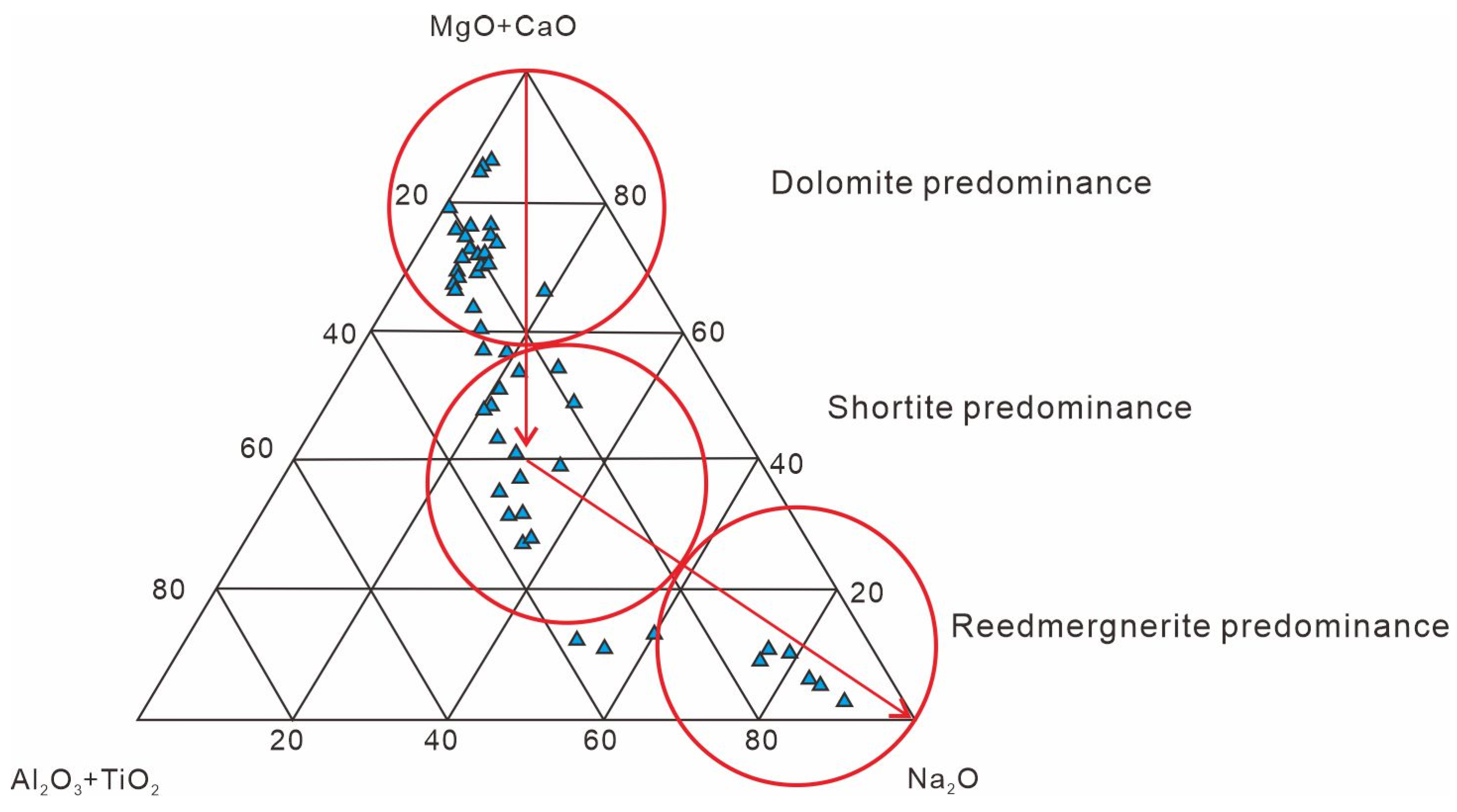Energies 17 00962 g012