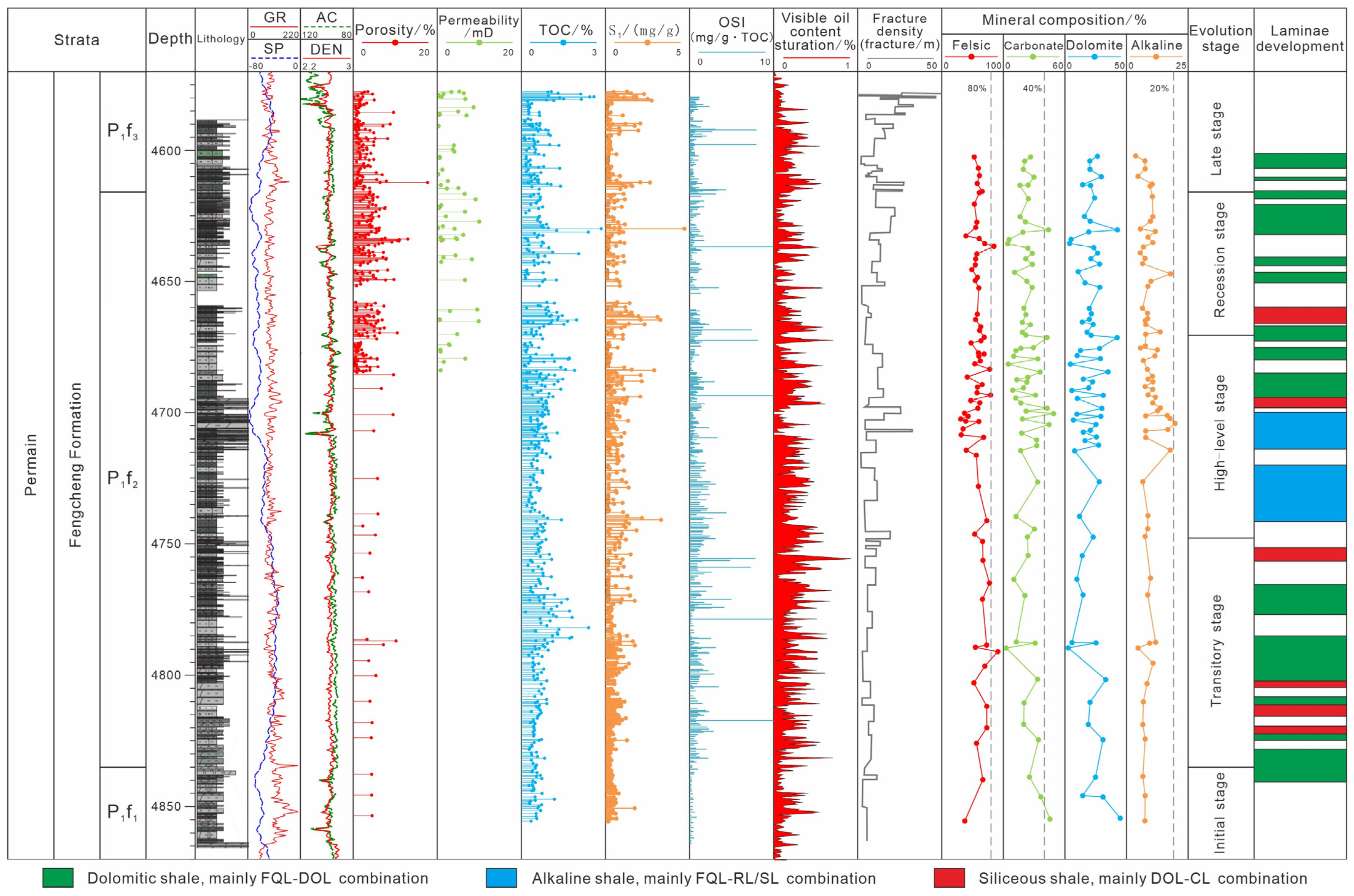 Energies 17 00962 g014