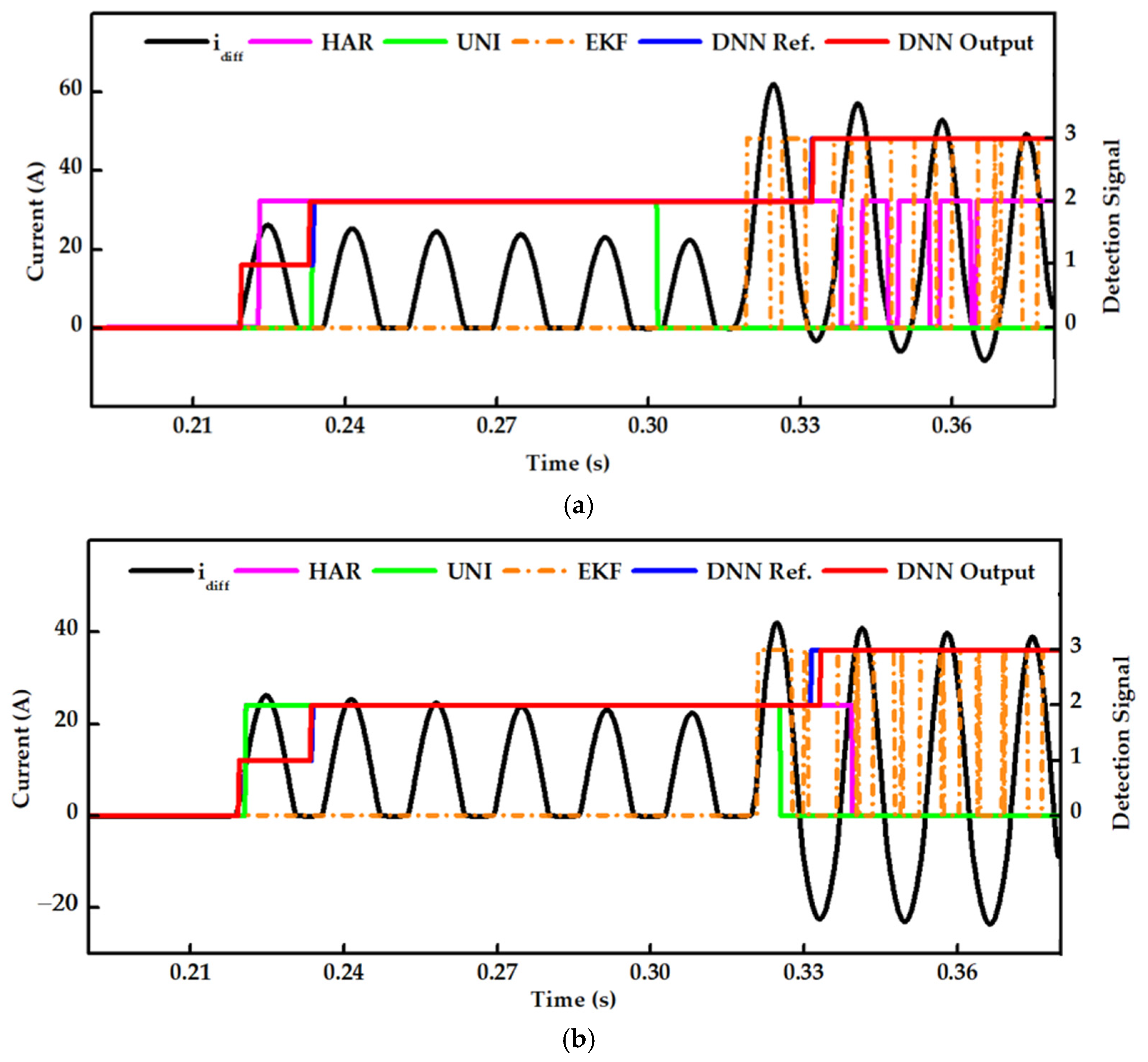 Energies 17 00963 g010