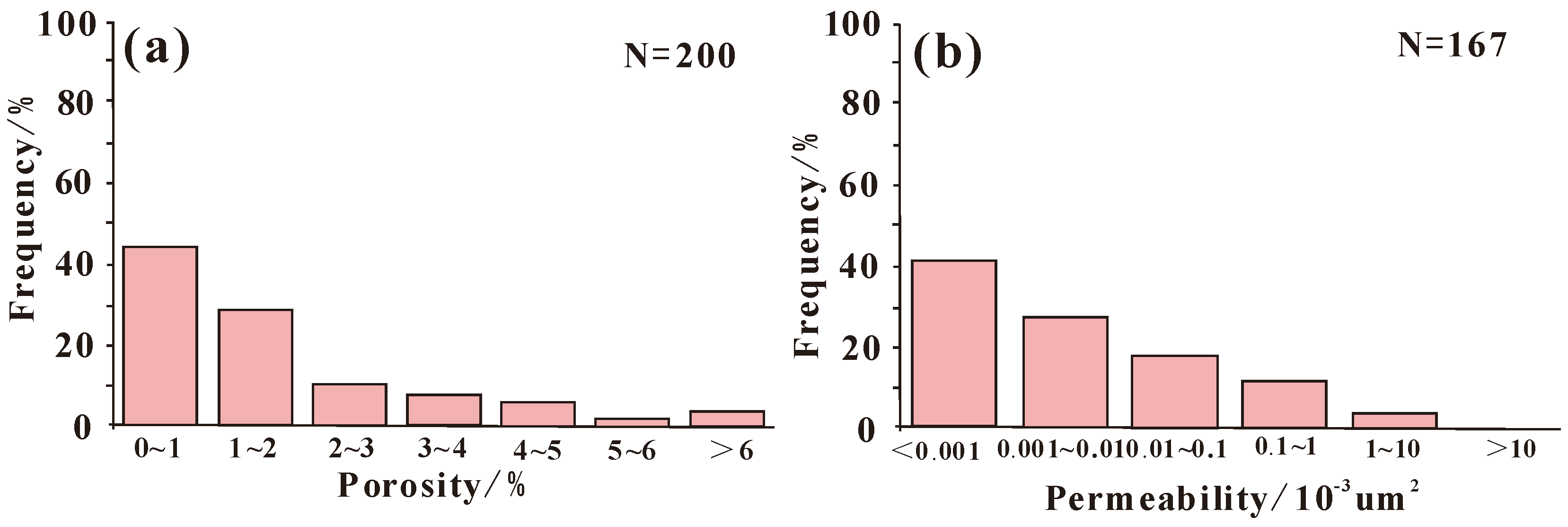 Energies 17 00964 g005