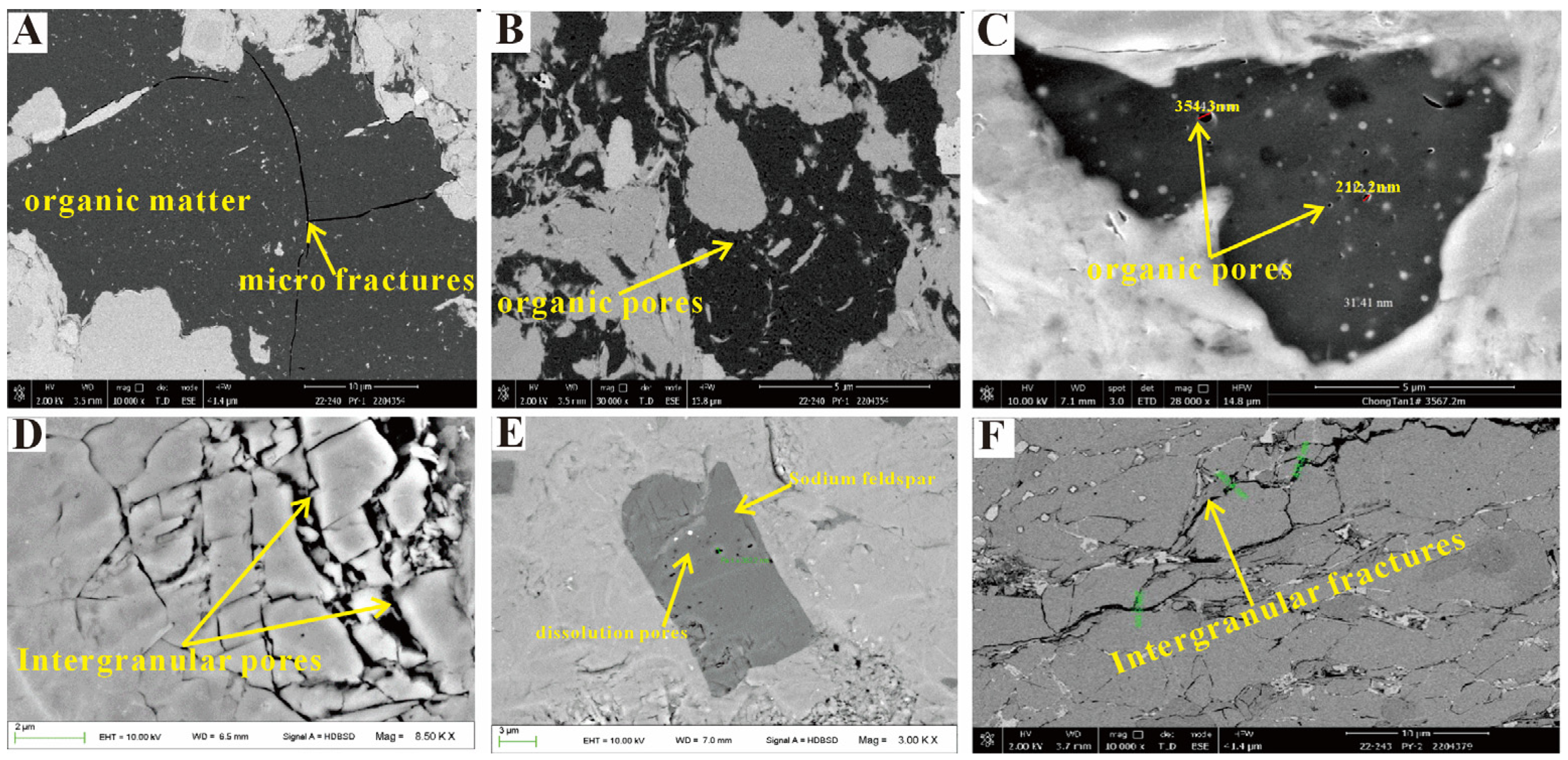 Energies 17 00964 g007