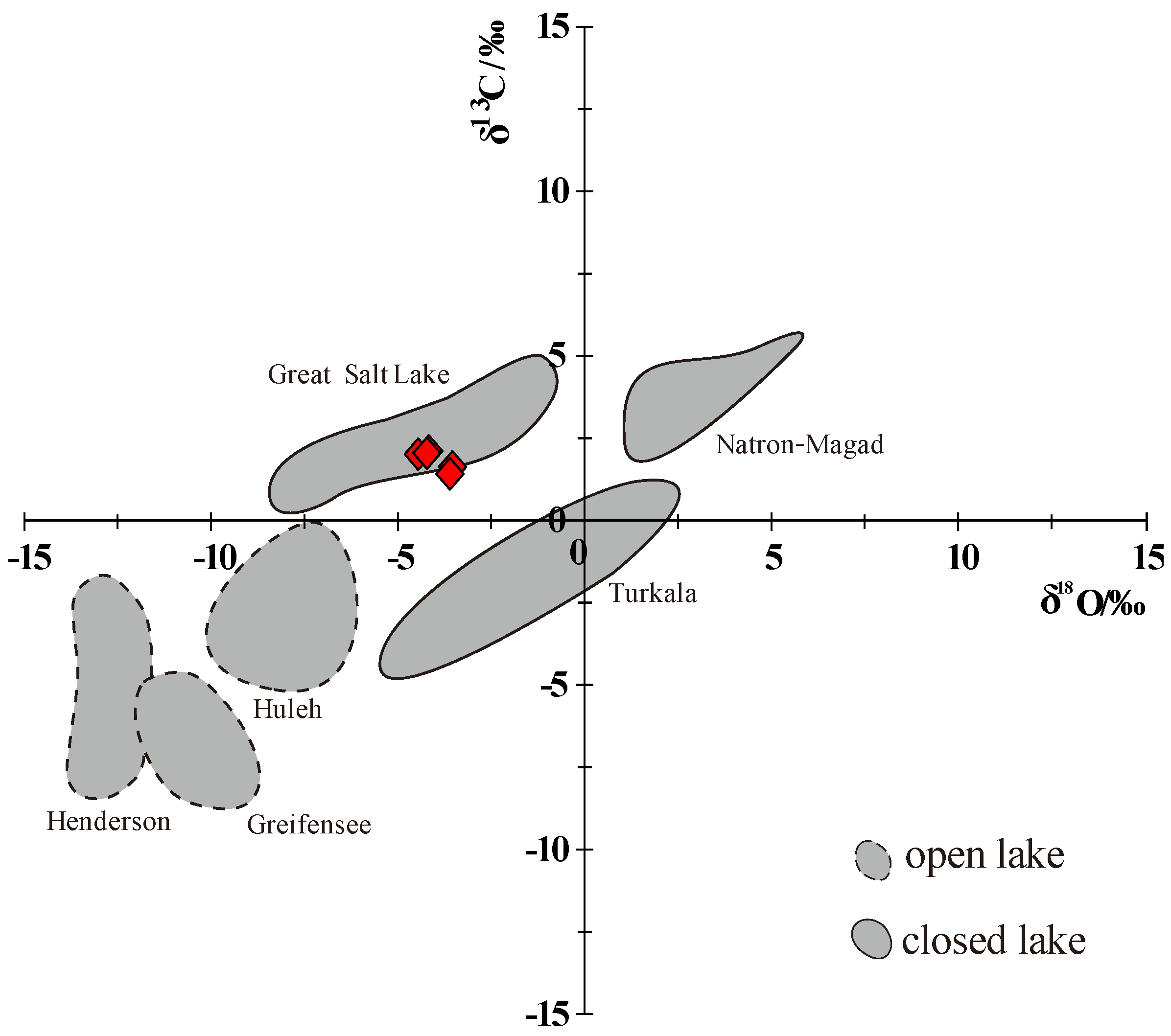 Energies 17 00964 g008