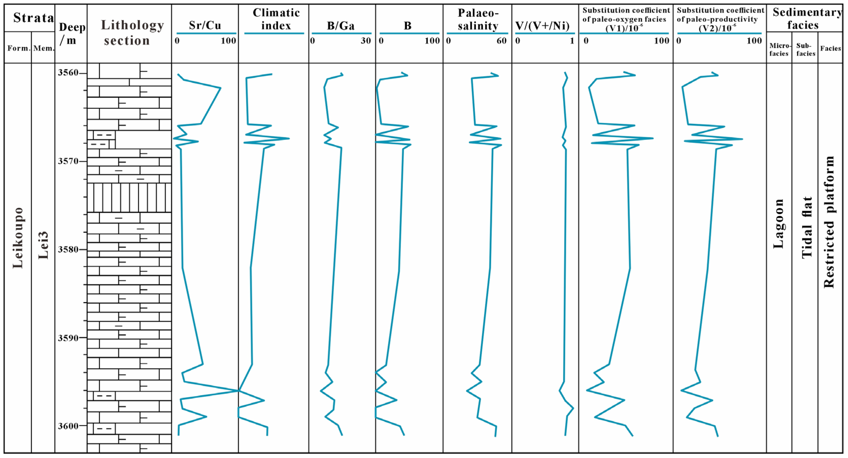 Energies 17 00964 g009