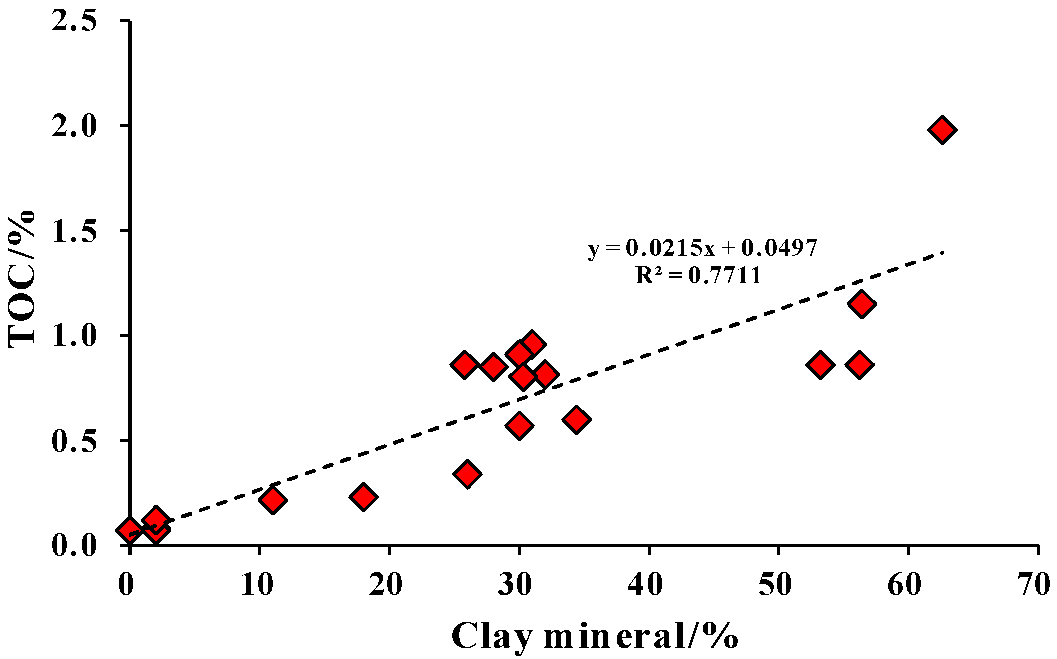 Energies 17 00964 g011