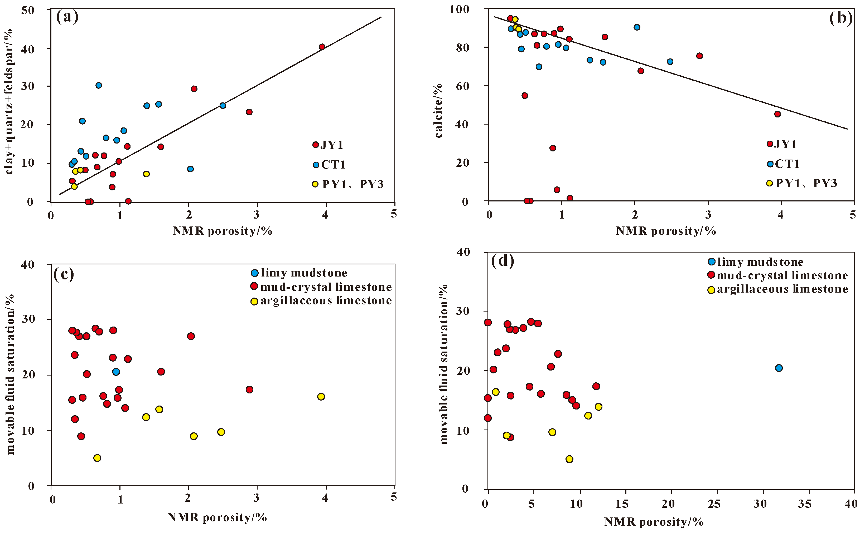 Energies 17 00964 g012
