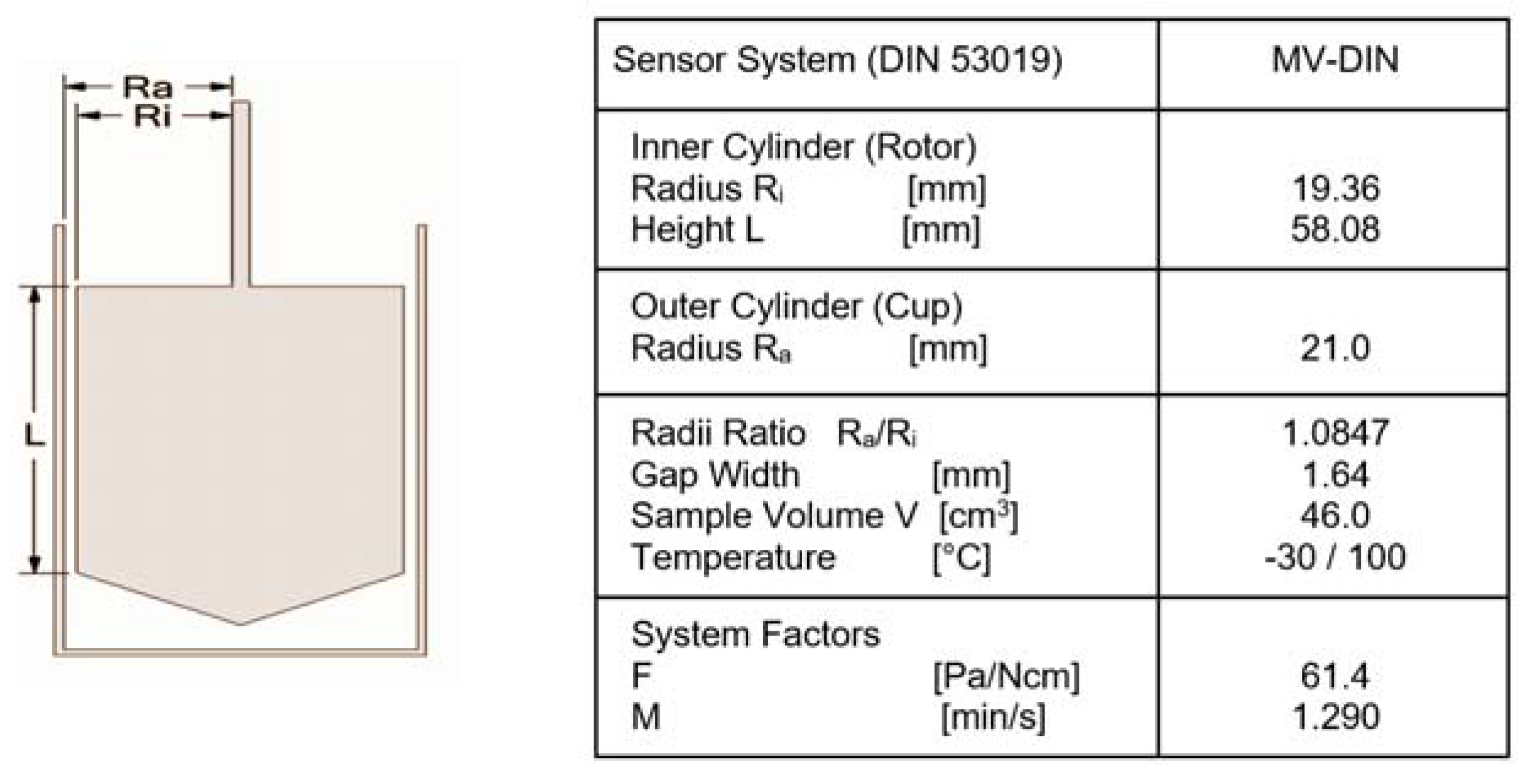 Energies 17 00965 g006 Energies 17 00965 g006