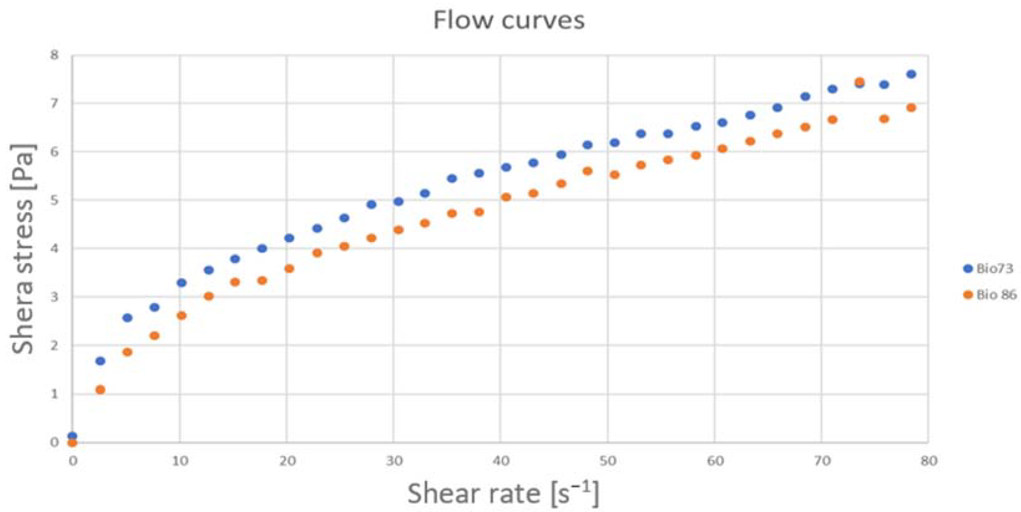 Energies 17 00965 g007 Energies 17 00965 g007