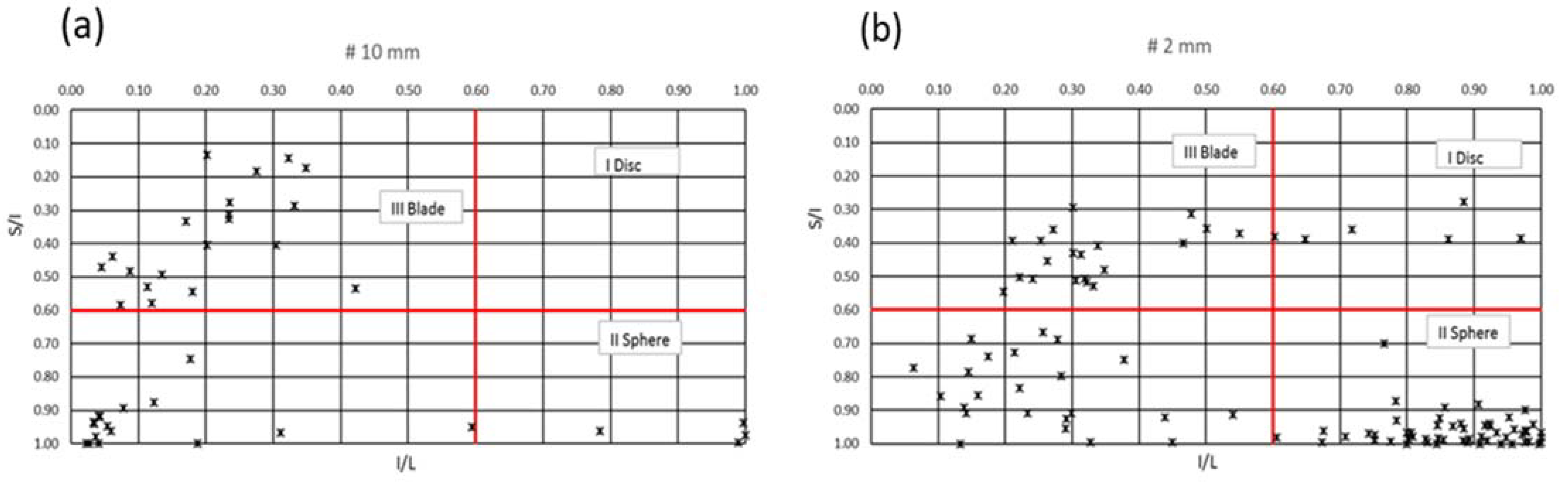 Energies 17 00965 g012 Energies 17 00965 g012