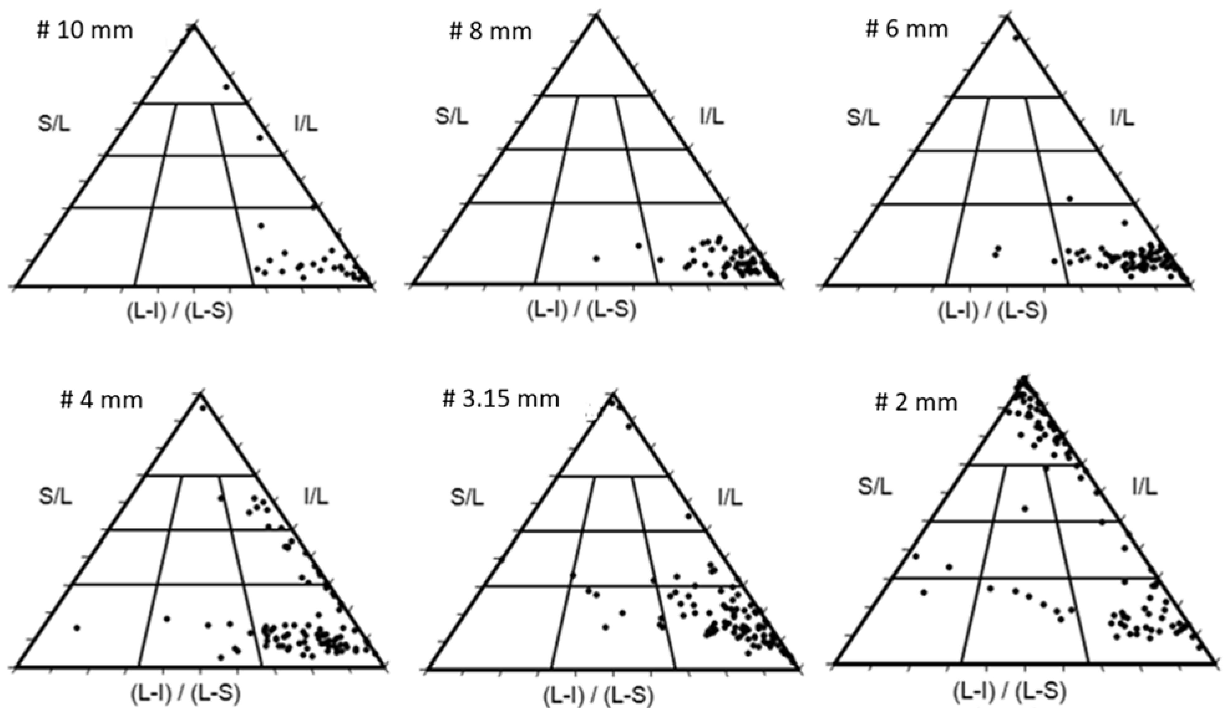 Energies 17 00965 g013 Energies 17 00965 g013