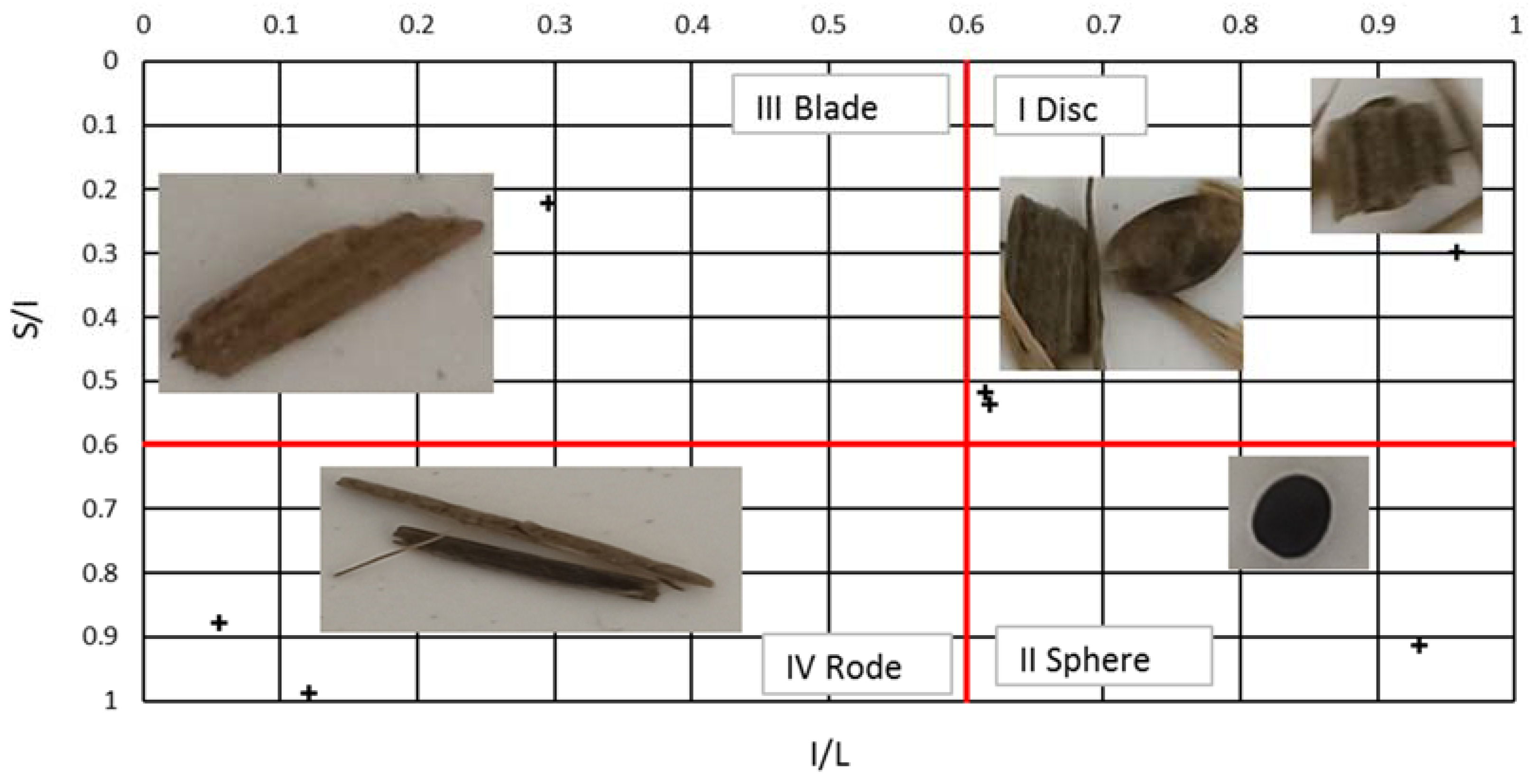 Energies 17 00965 g015 Energies 17 00965 g015