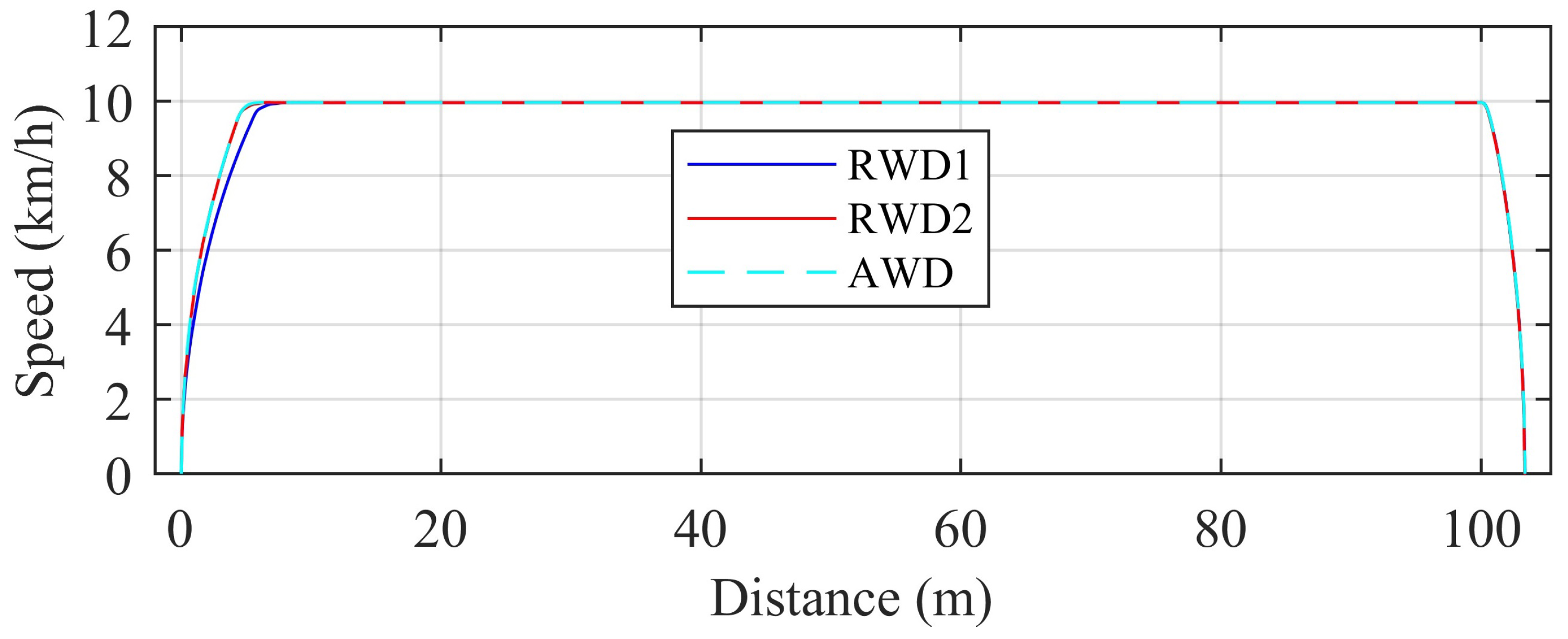 Energies 17 00966 g017