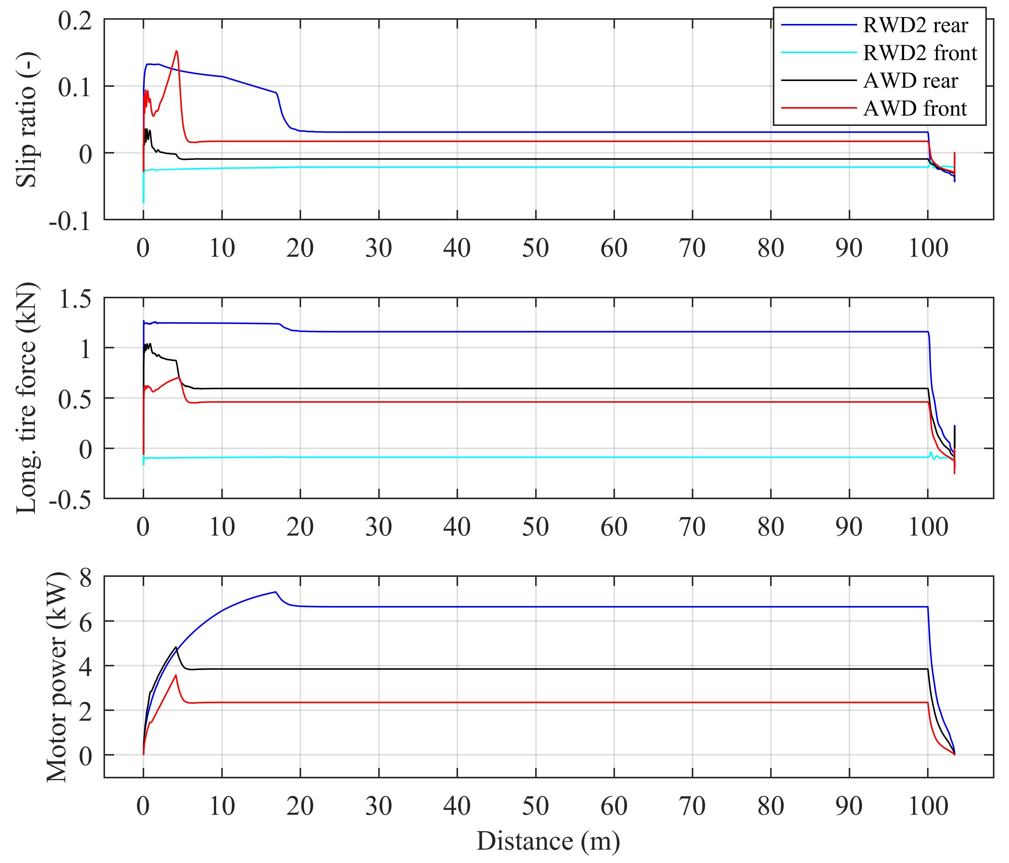 Energies 17 00966 g021