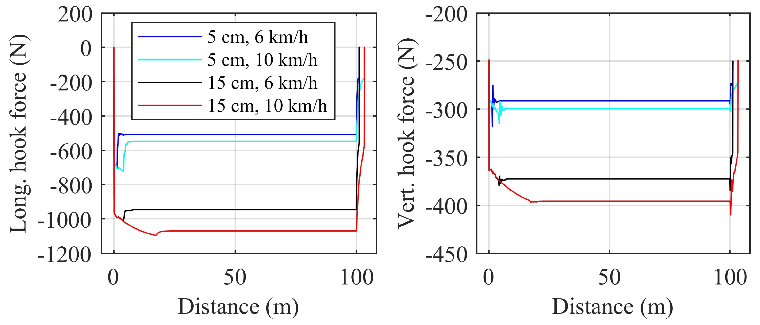 Energies 17 00966 g023