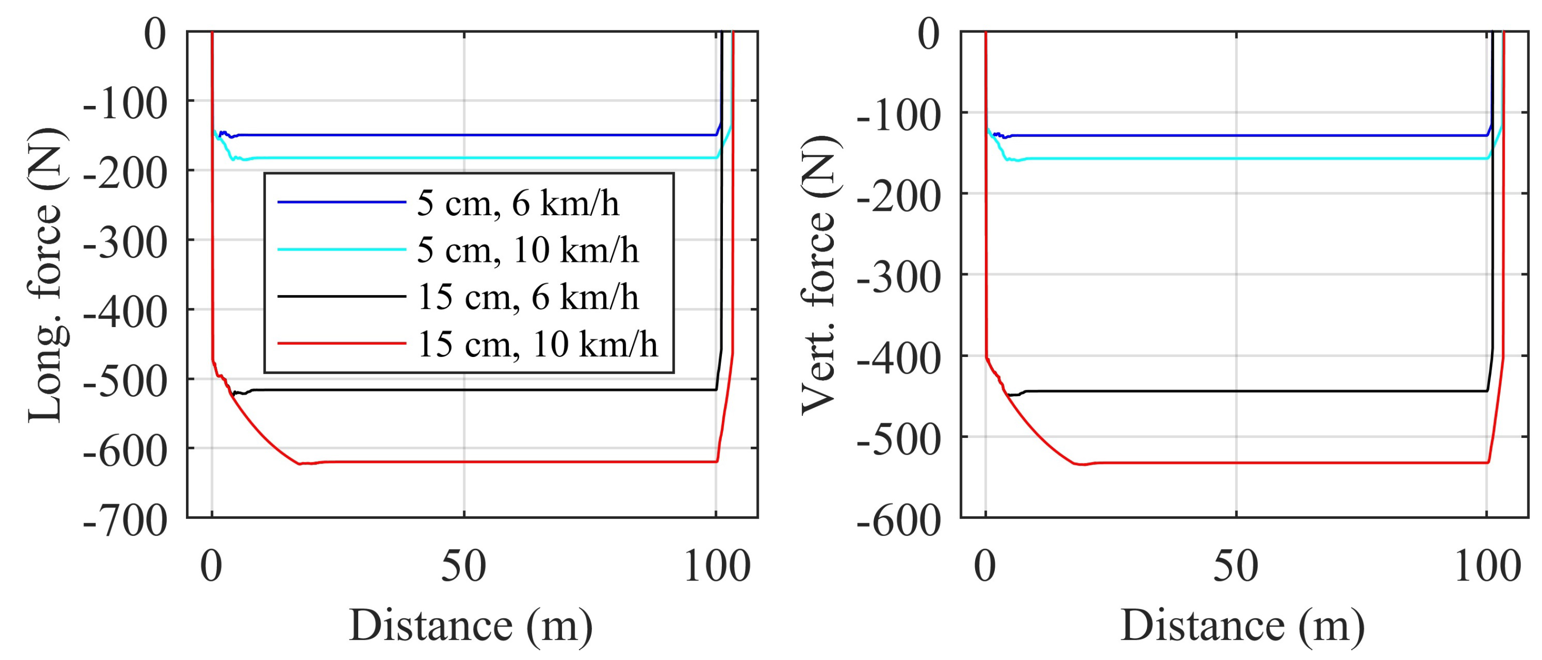 Energies 17 00966 g024
