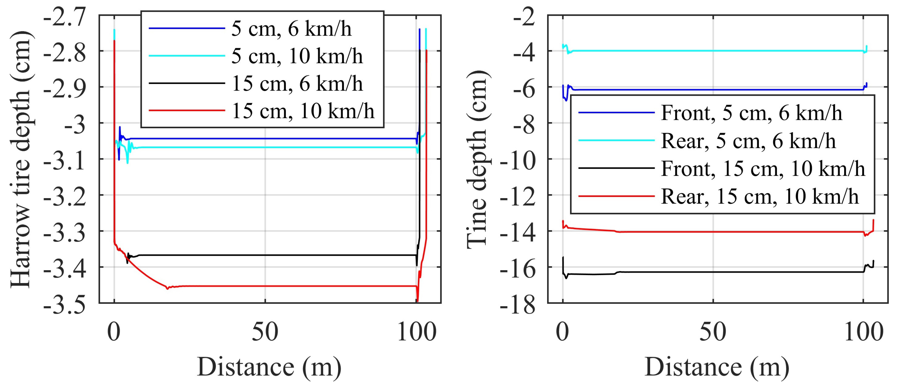 Energies 17 00966 g025