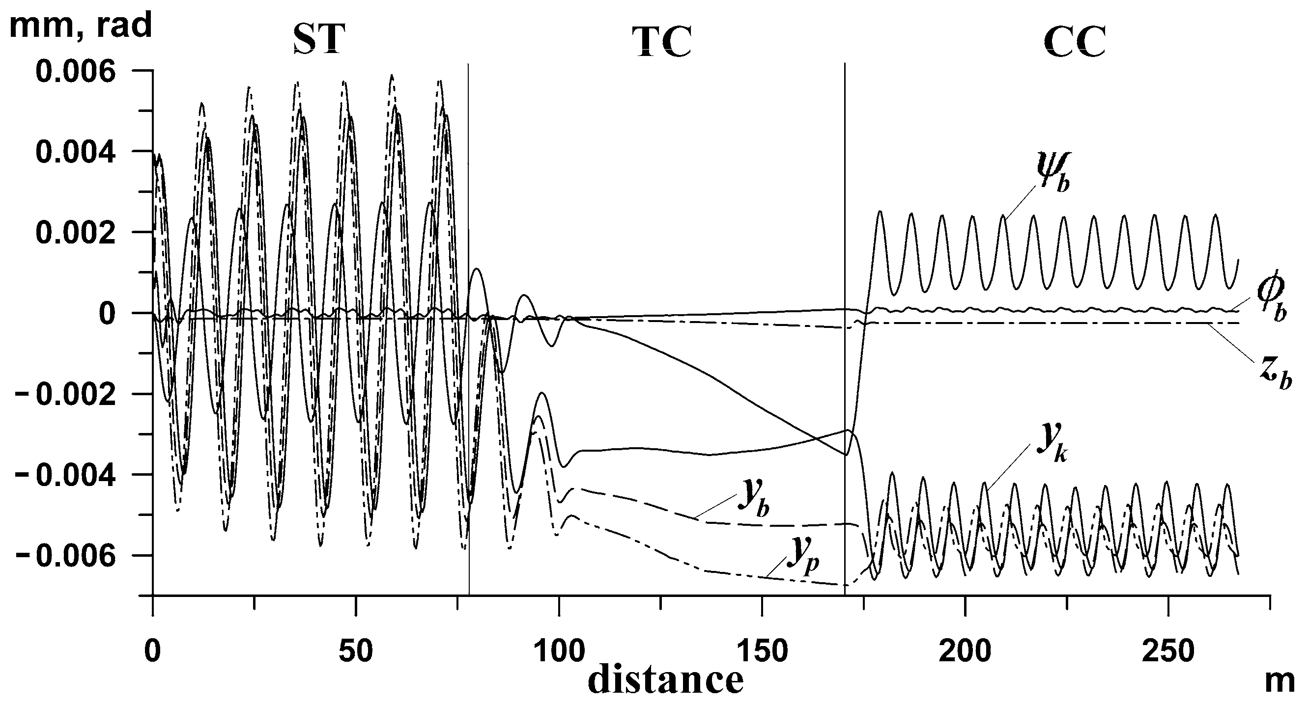 Energies 17 00967 g001 Energies 17 00967 g001