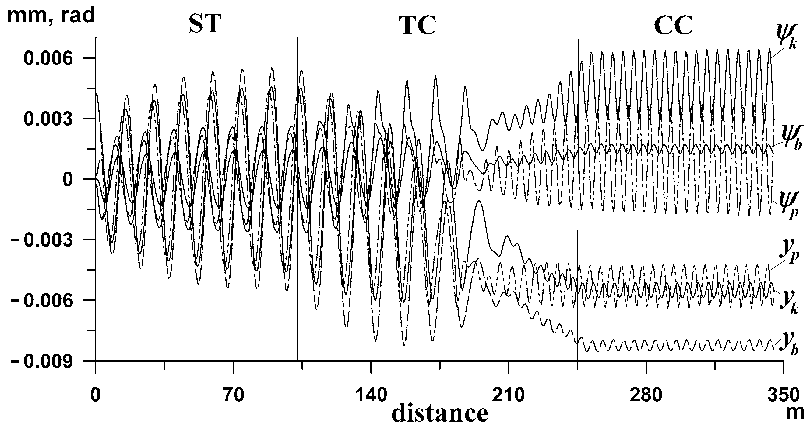 Energies 17 00967 g002 Energies 17 00967 g002