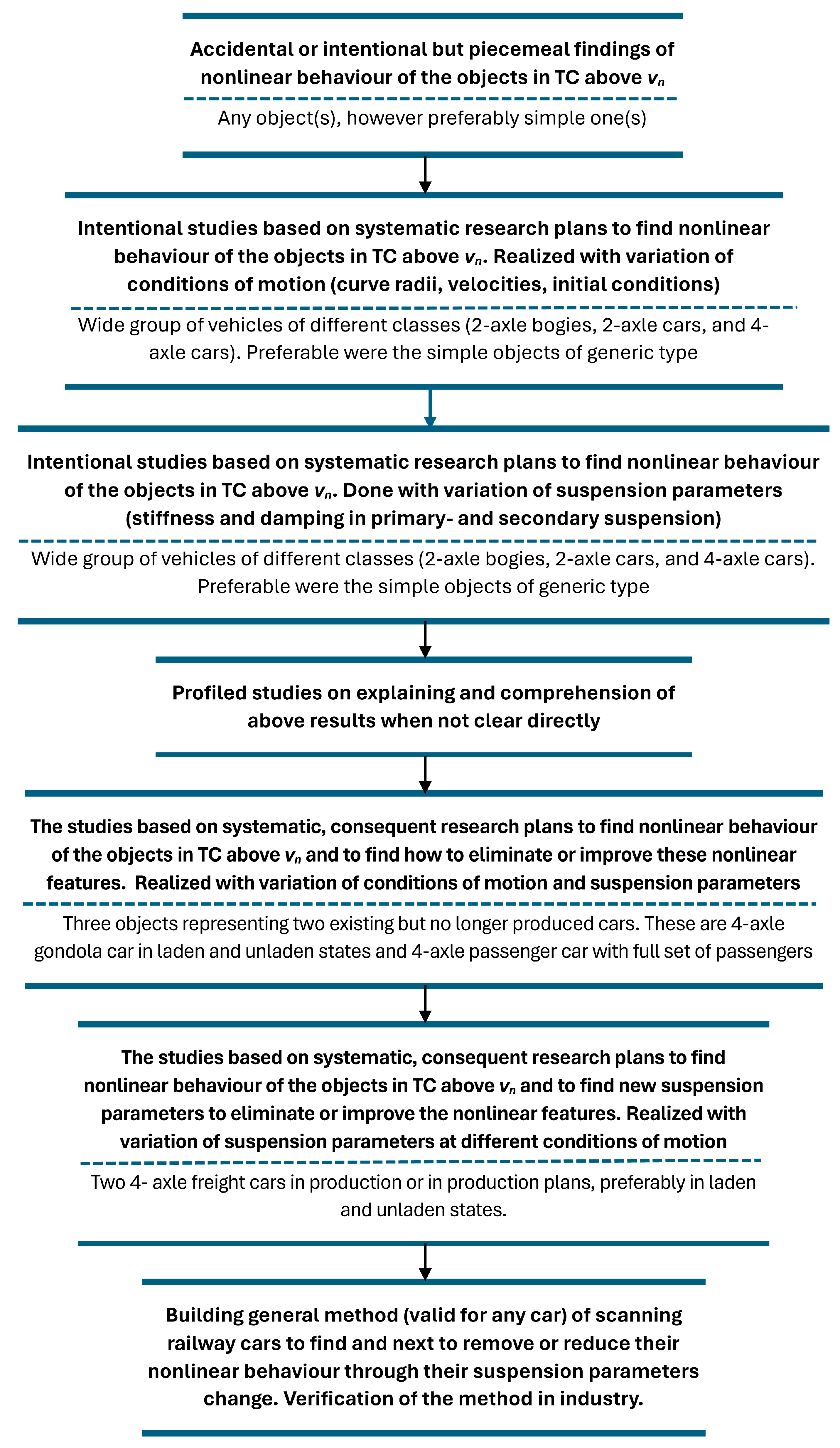 Energies 17 00967 g003 Energies 17 00967 g003