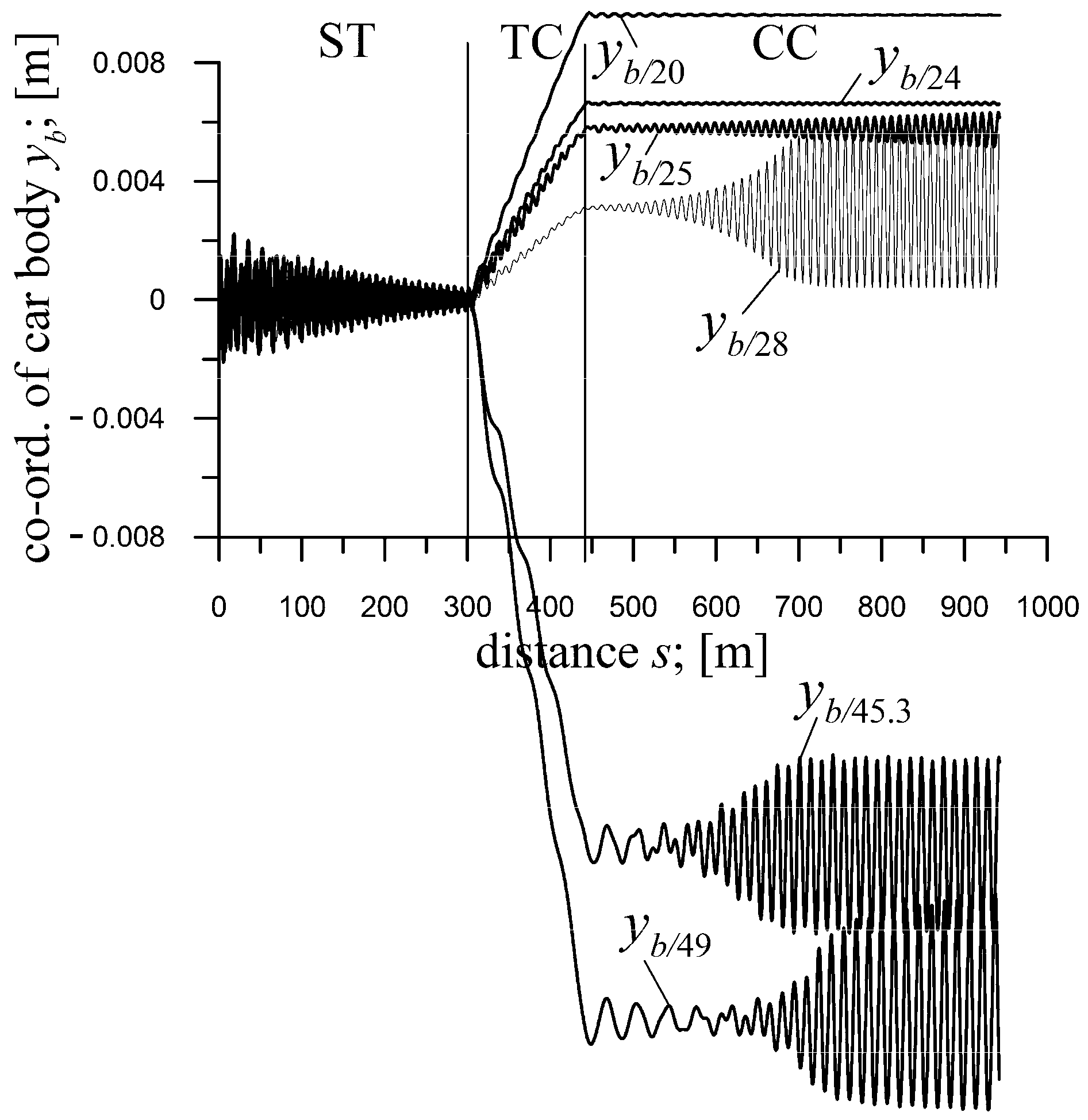 Energies 17 00967 g004 Energies 17 00967 g004