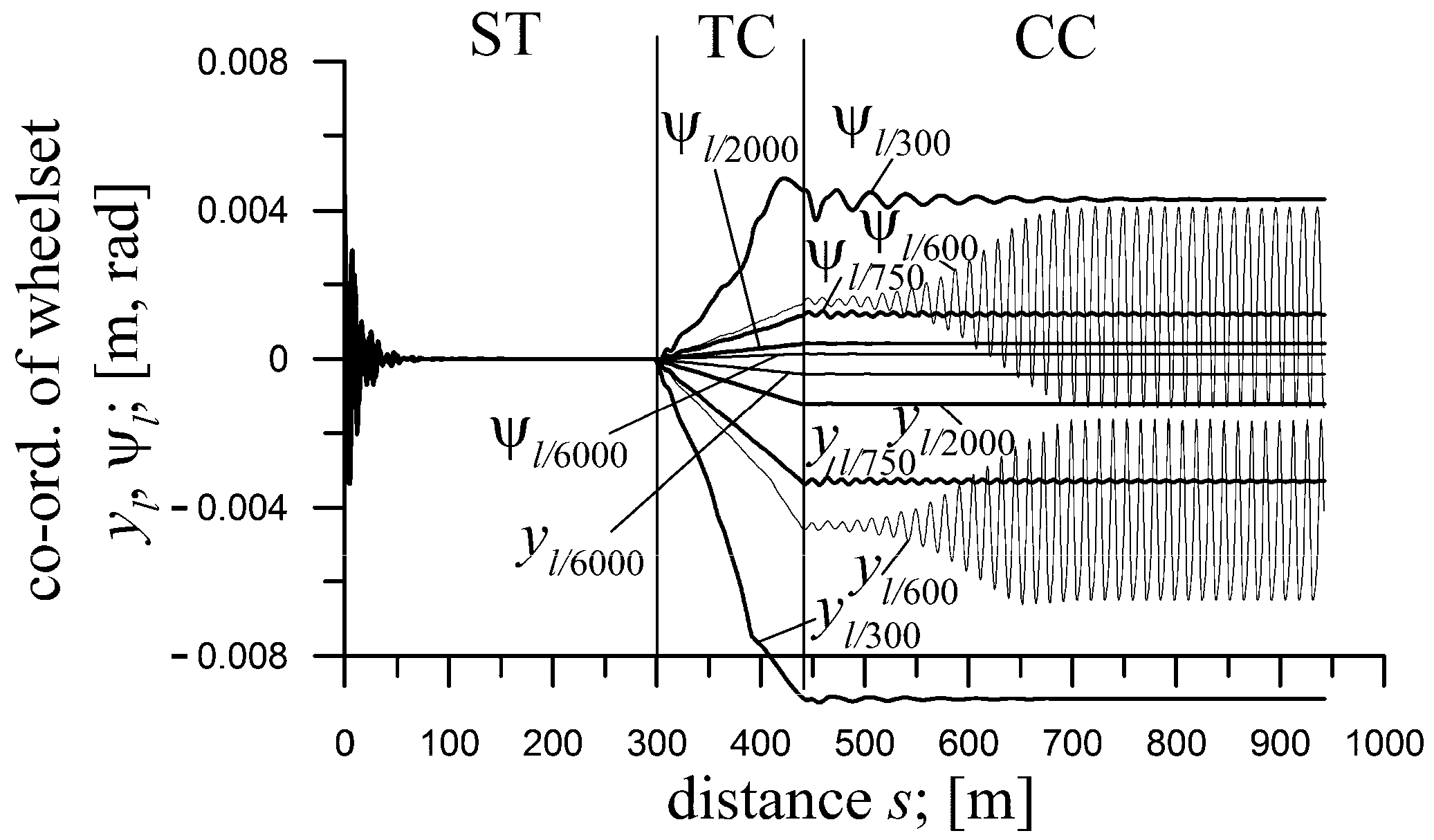 Energies 17 00967 g005 Energies 17 00967 g005