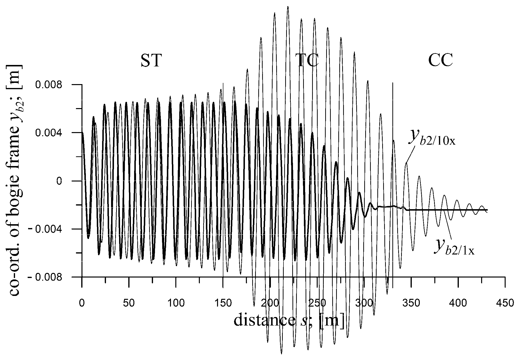 Energies 17 00967 g006 Energies 17 00967 g006