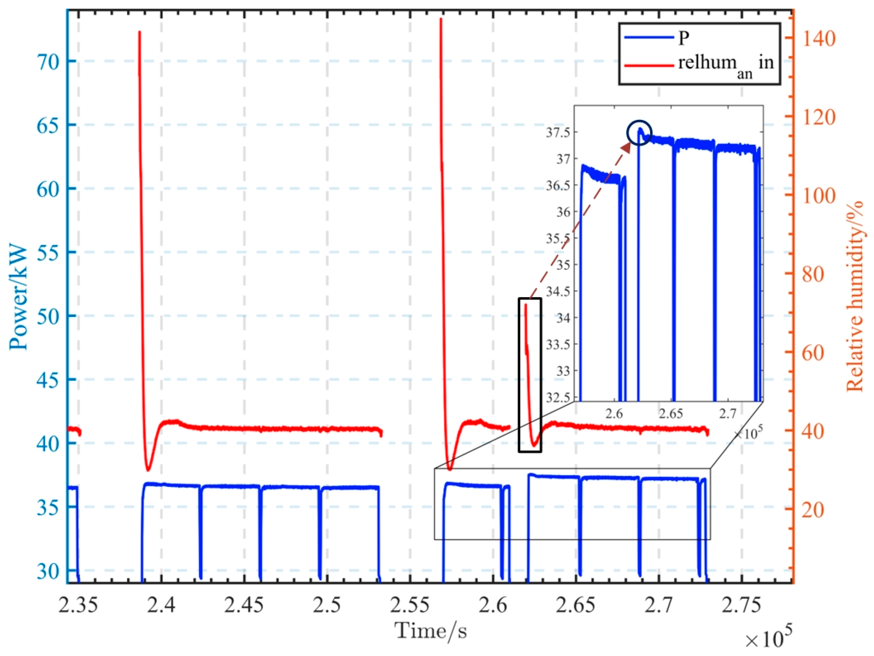 Energies 17 00968 g008