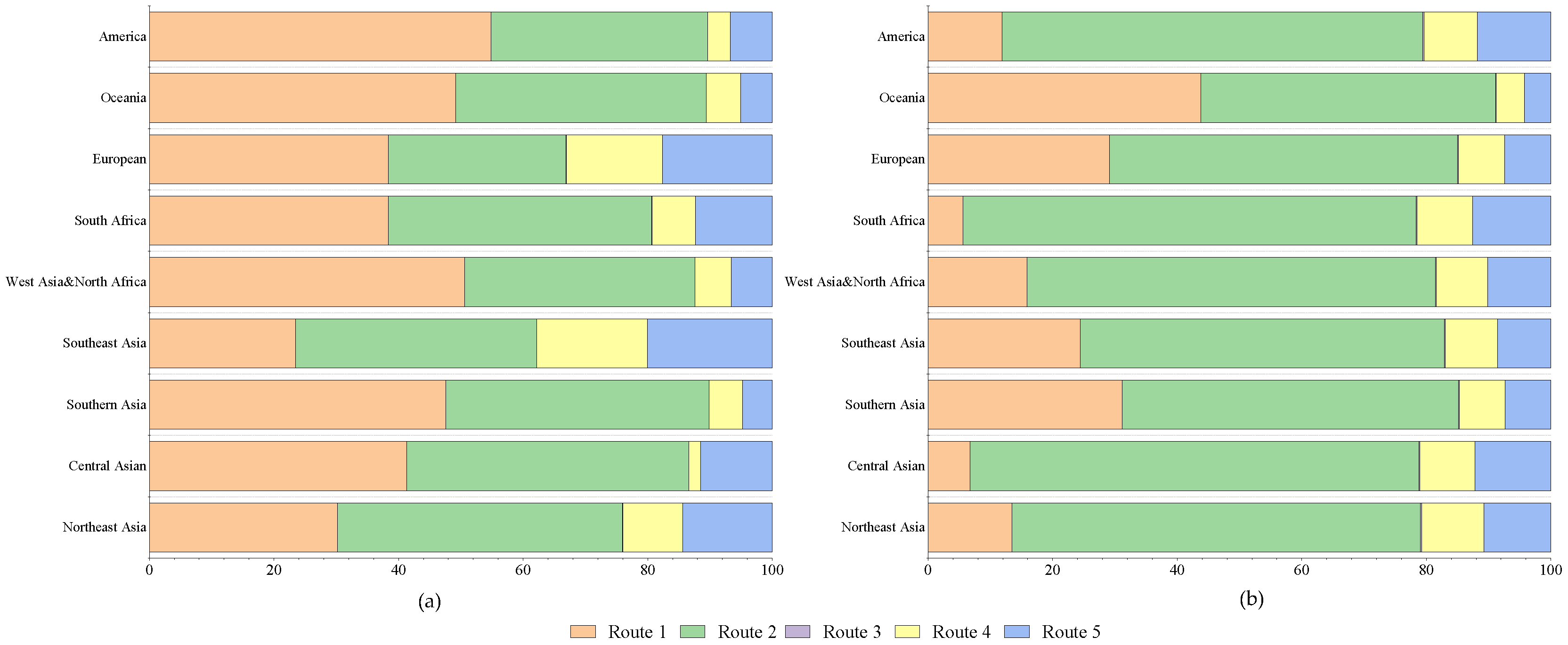 Energies 17 00969 g005