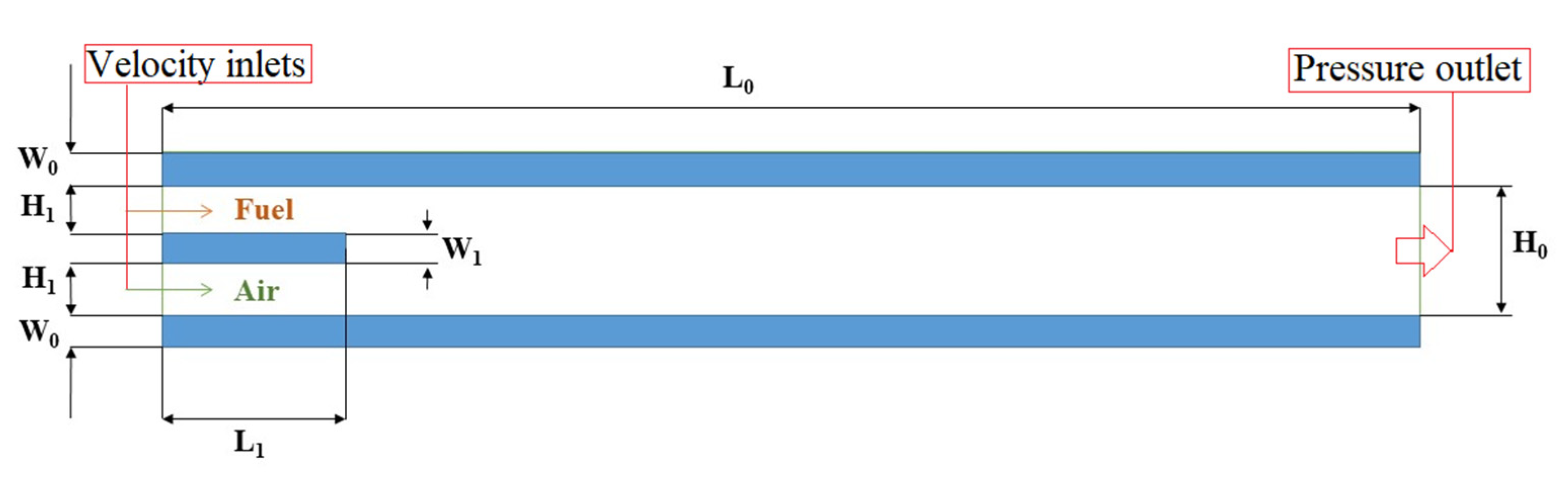 Energies 17 00970 g001