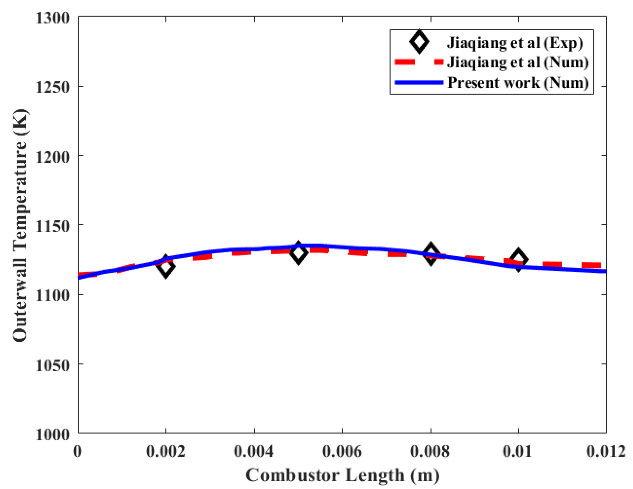 Energies 17 00970 g003