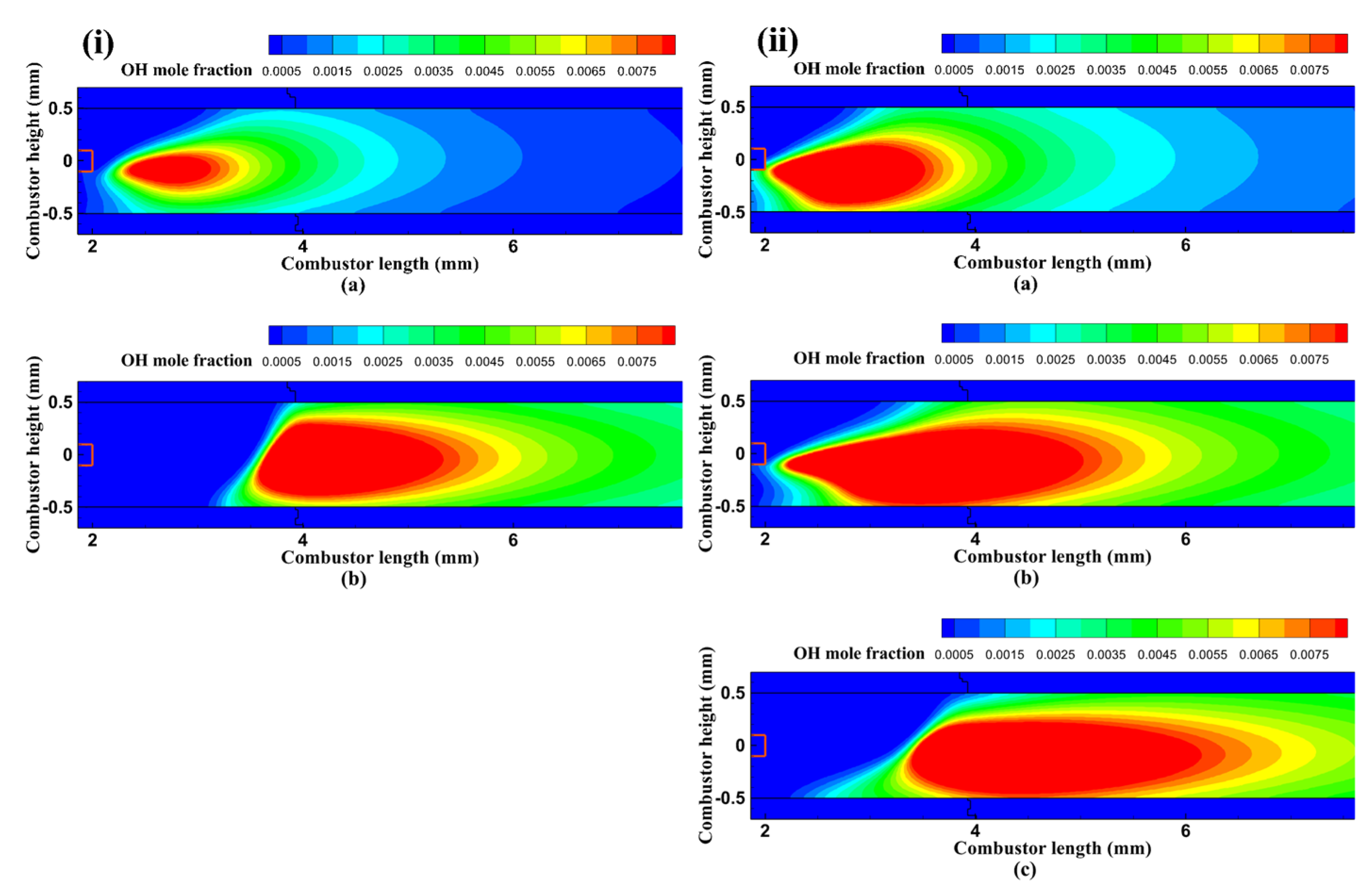 Energies 17 00970 g008