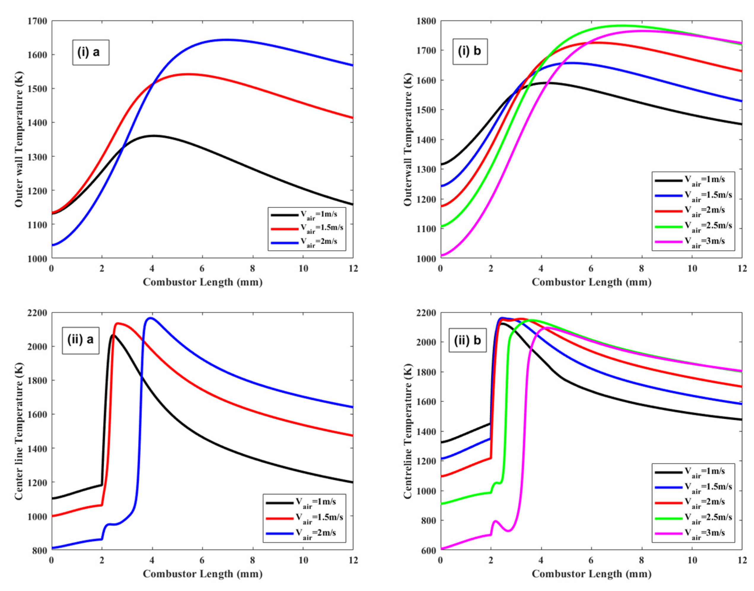 Energies 17 00970 g010