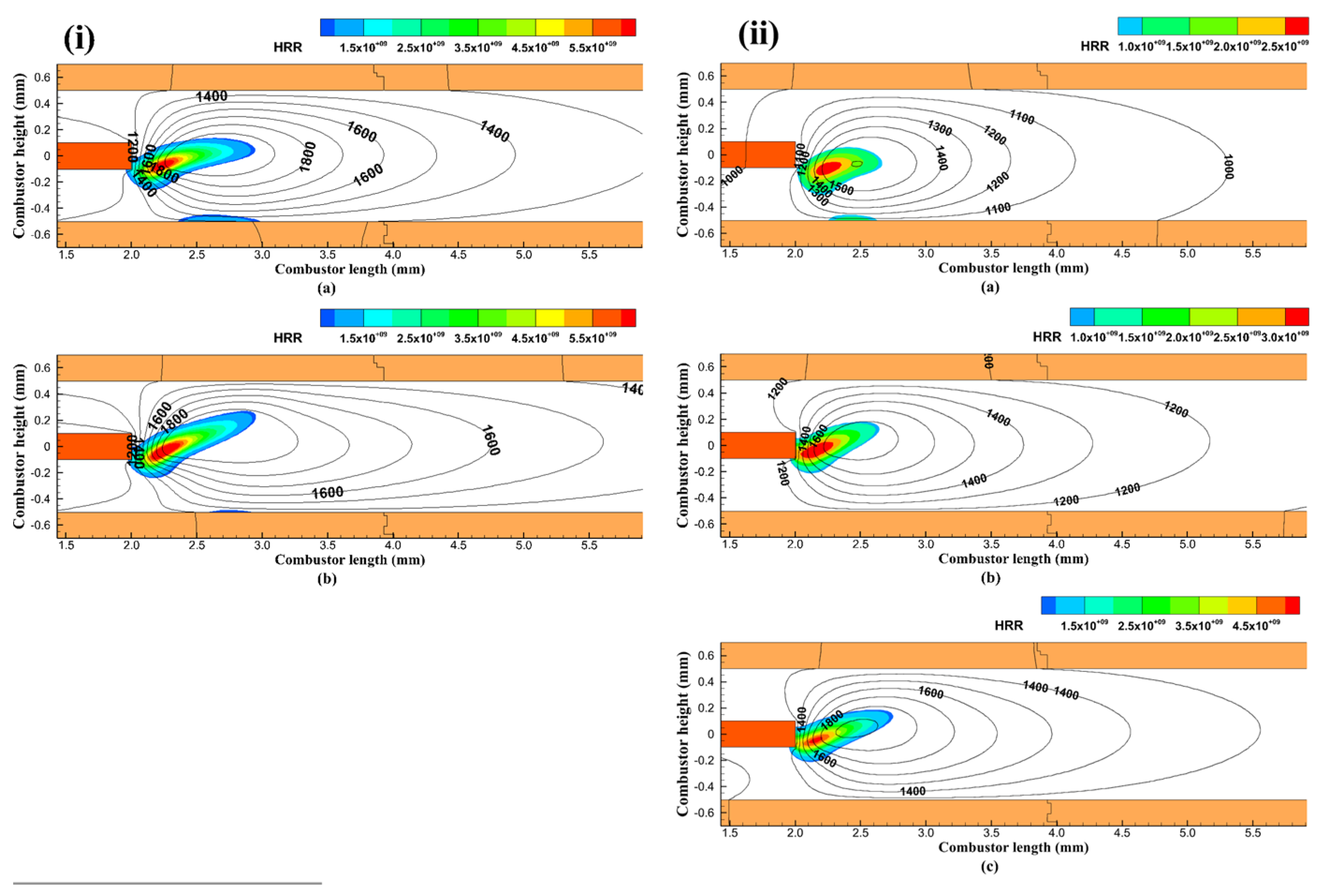 Energies 17 00970 g014