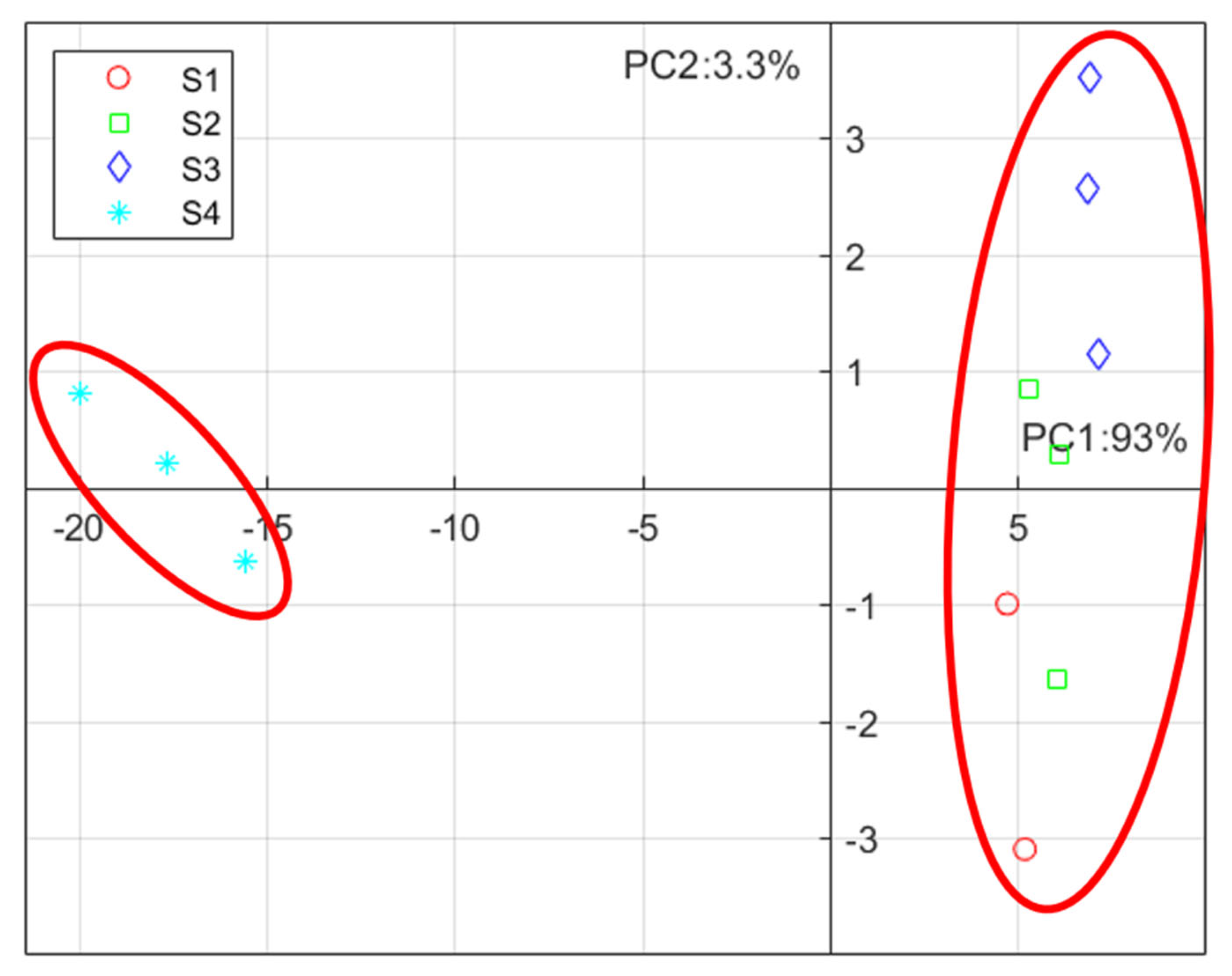 Energies 17 00972 g004