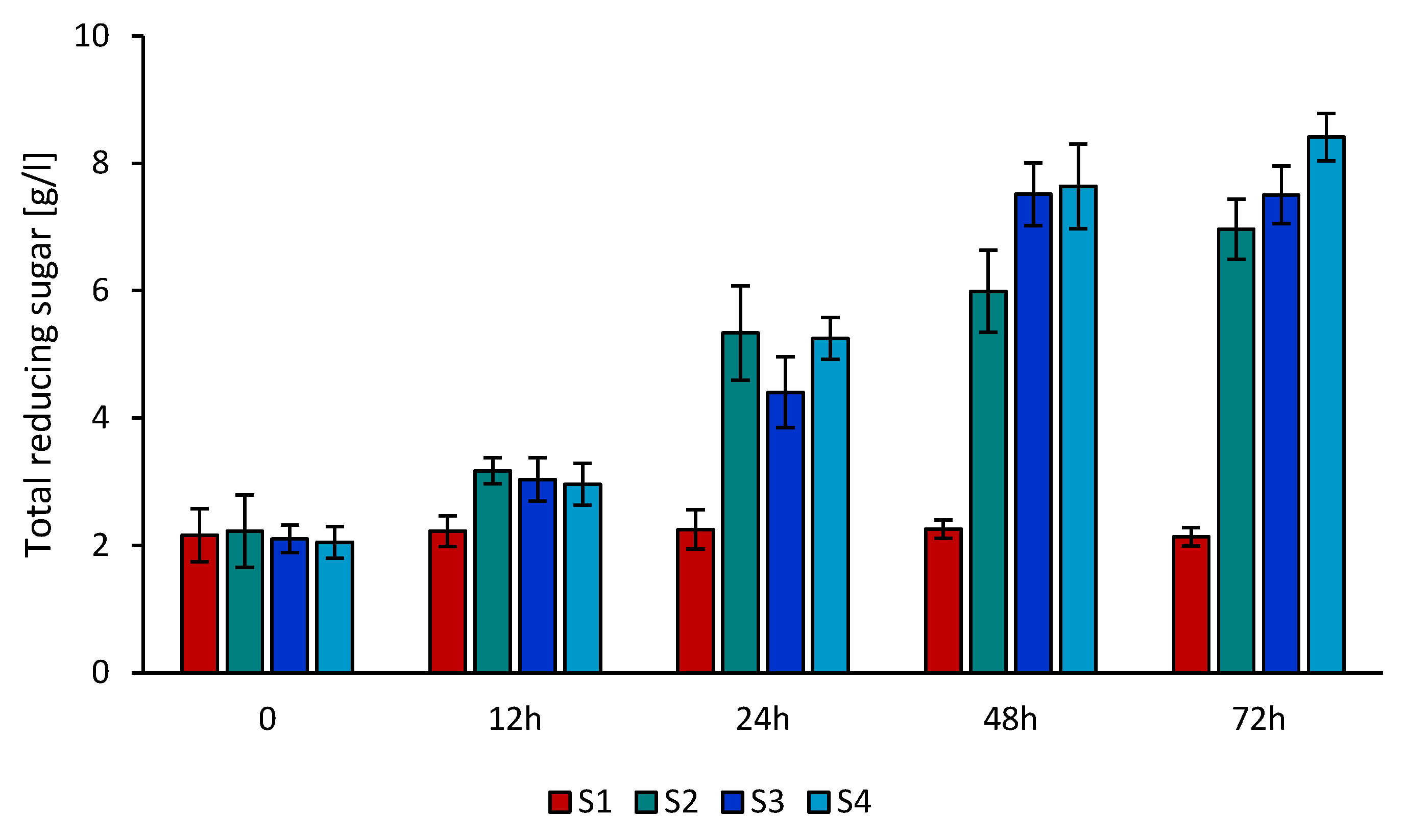 Energies 17 00972 g006