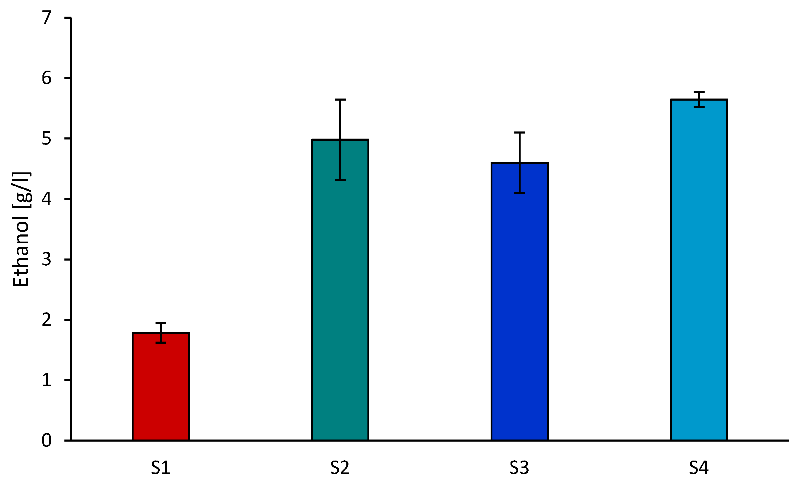 Energies 17 00972 g008
