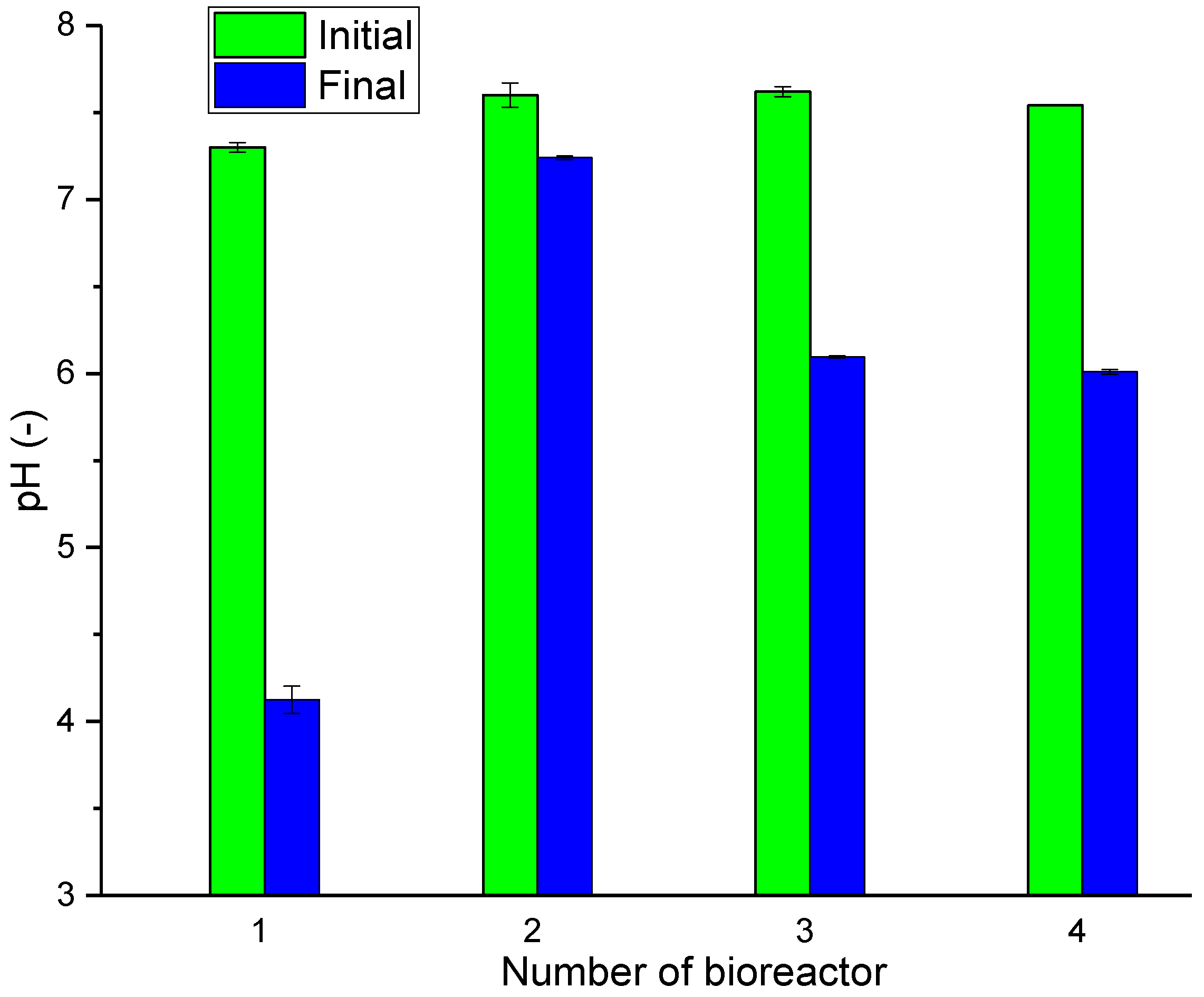 Energies 17 00974 g001