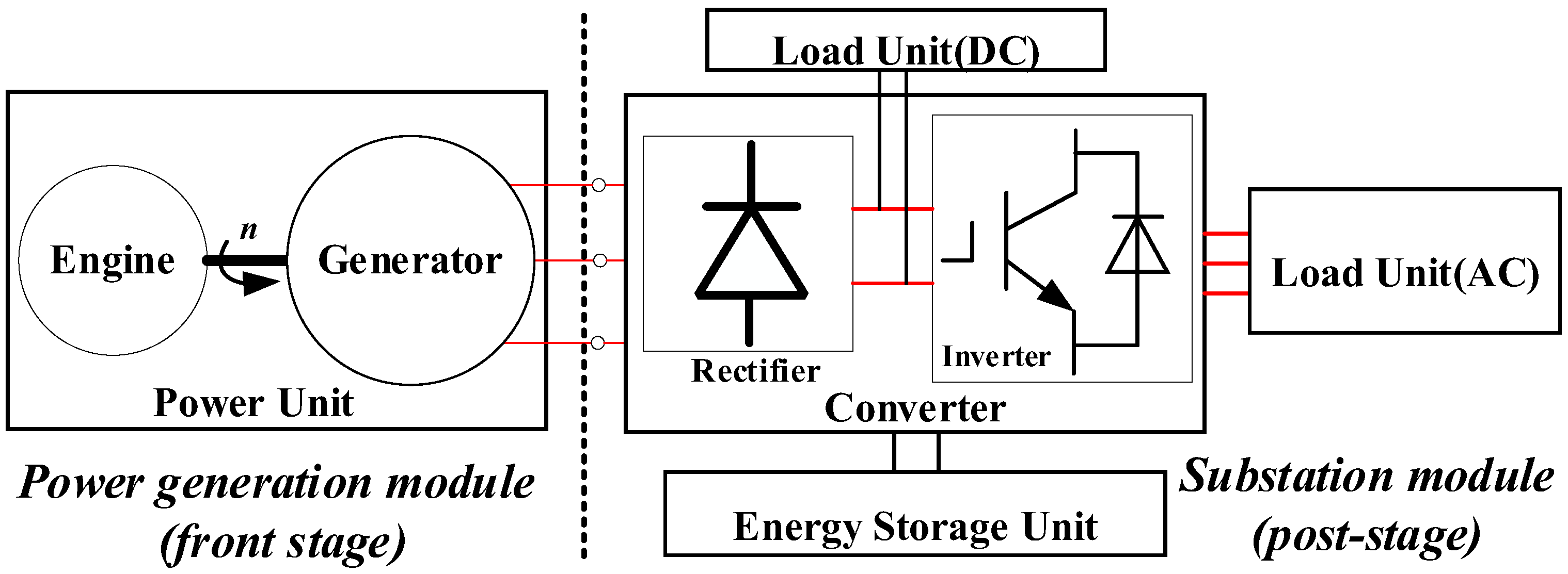 Energies 17 00976 g001