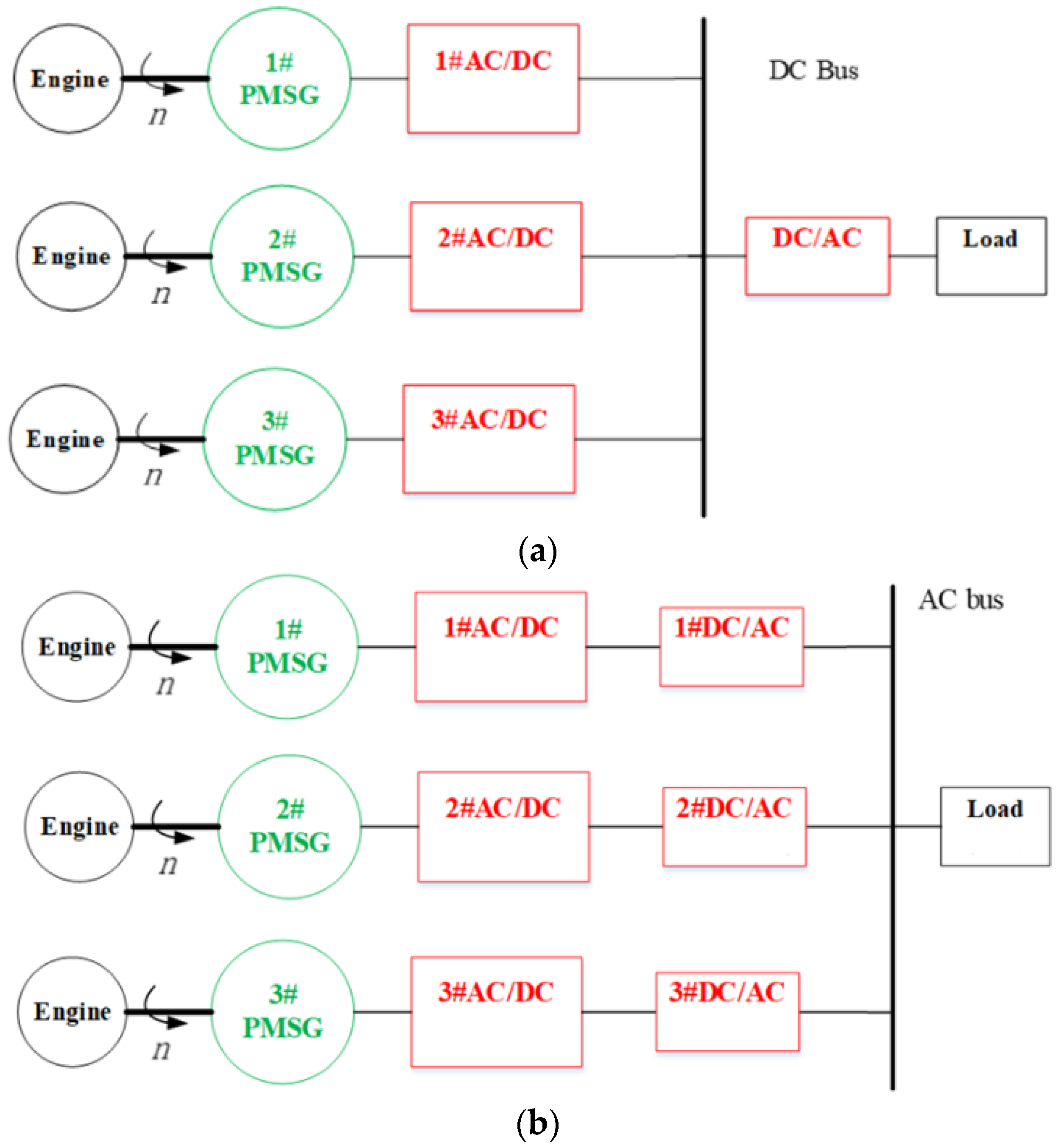 Energies 17 00976 g002