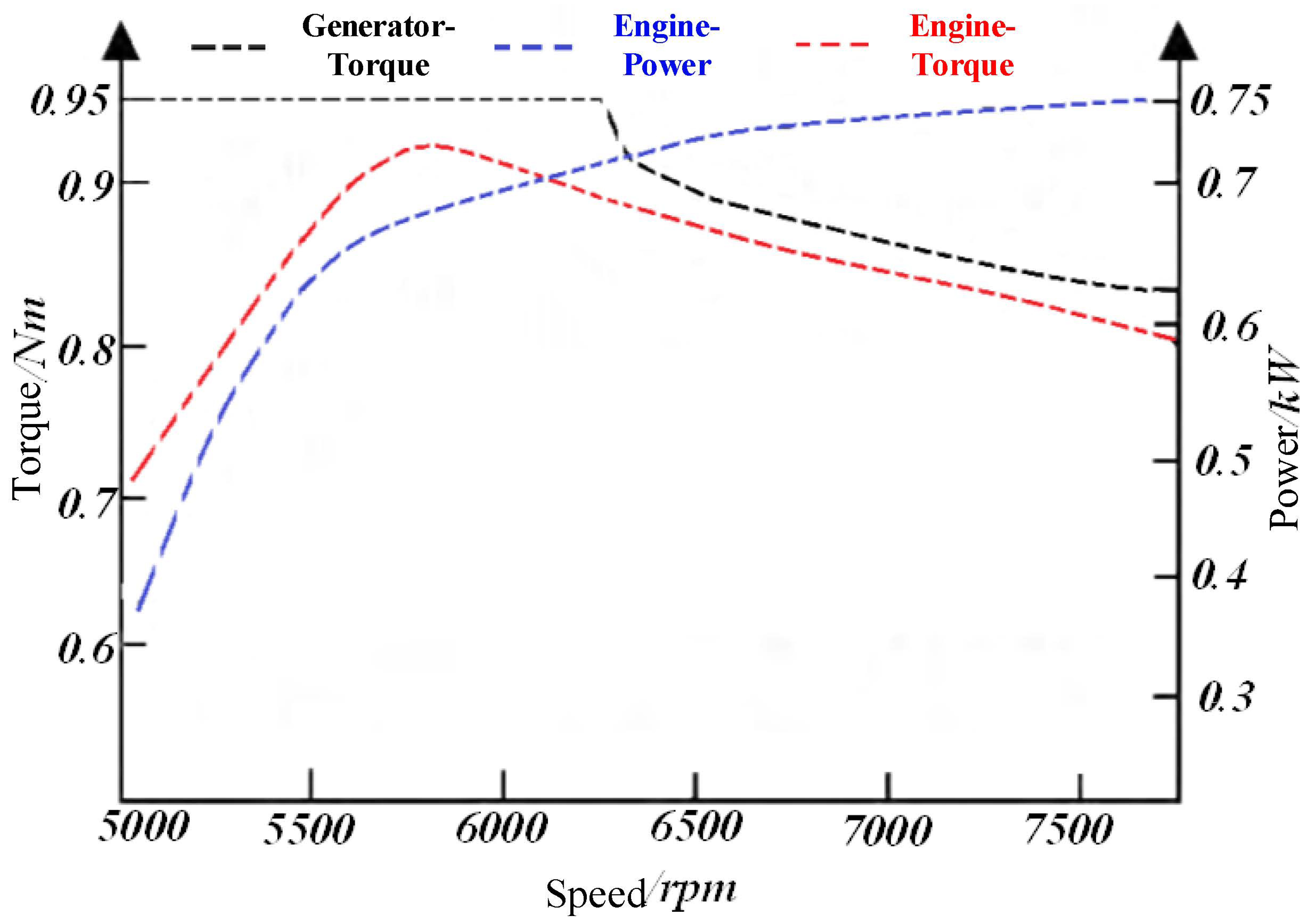 Energies 17 00976 g004